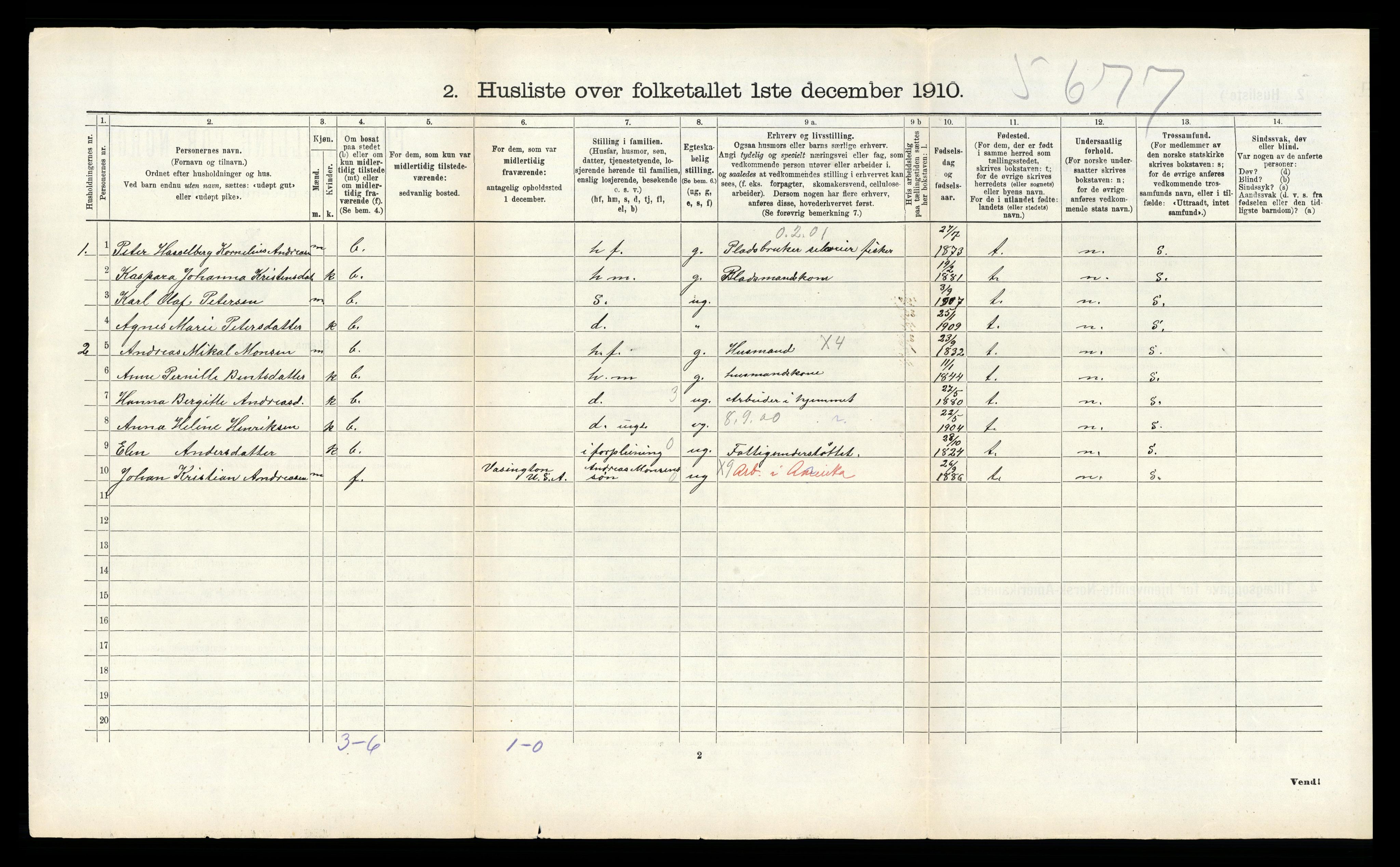 RA, 1910 census for Saltdal, 1910, p. 264