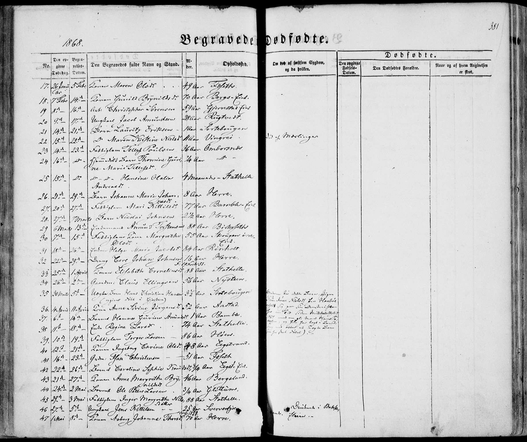 Bamble kirkebøker, SAKO/A-253/F/Fa/L0005: Parish register (official) no. I 5, 1854-1869, p. 381