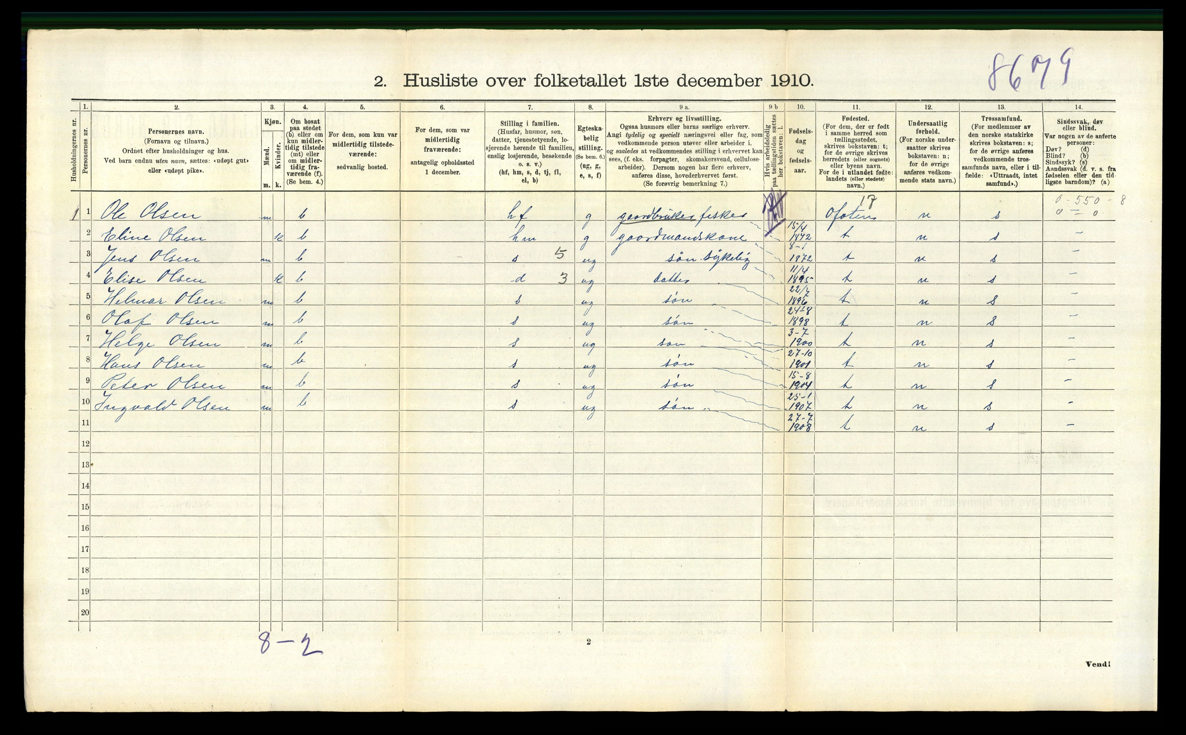 RA, 1910 census for Flakstad, 1910, p. 817