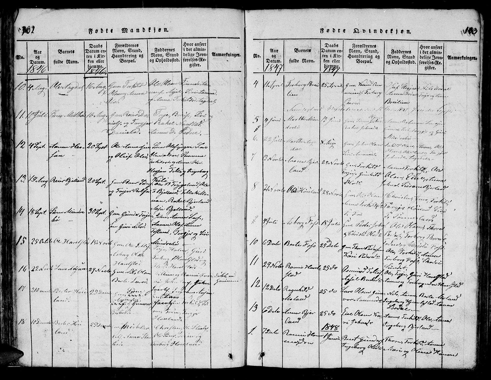 Bjelland sokneprestkontor, SAK/1111-0005/F/Fb/Fba/L0003: Parish register (copy) no. B 3, 1816-1870, p. 102-103