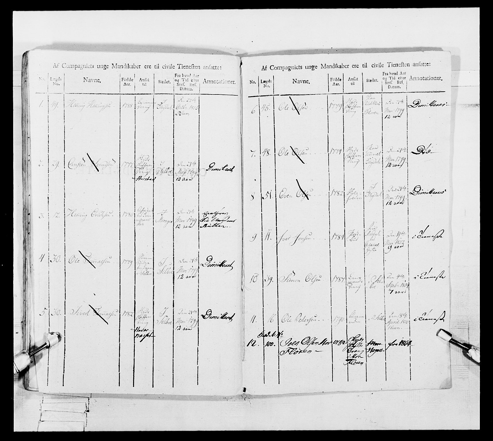 Generalitets- og kommissariatskollegiet, Det kongelige norske kommissariatskollegium, AV/RA-EA-5420/E/Eh/L0075c: 1. Trondheimske nasjonale infanteriregiment, 1811, p. 192