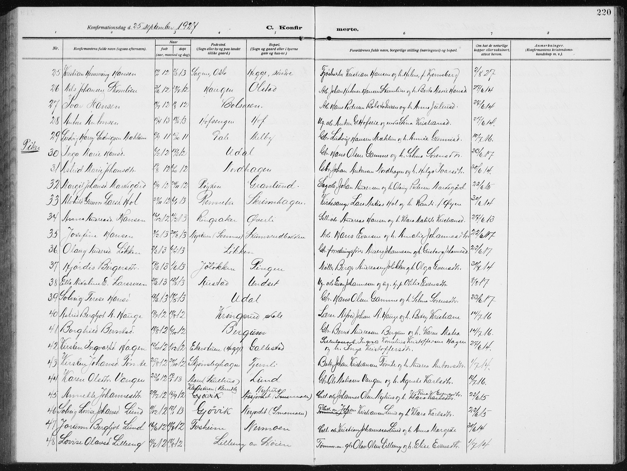 Biri prestekontor, AV/SAH-PREST-096/H/Ha/Hab/L0006: Parish register (copy) no. 6, 1909-1938, p. 220