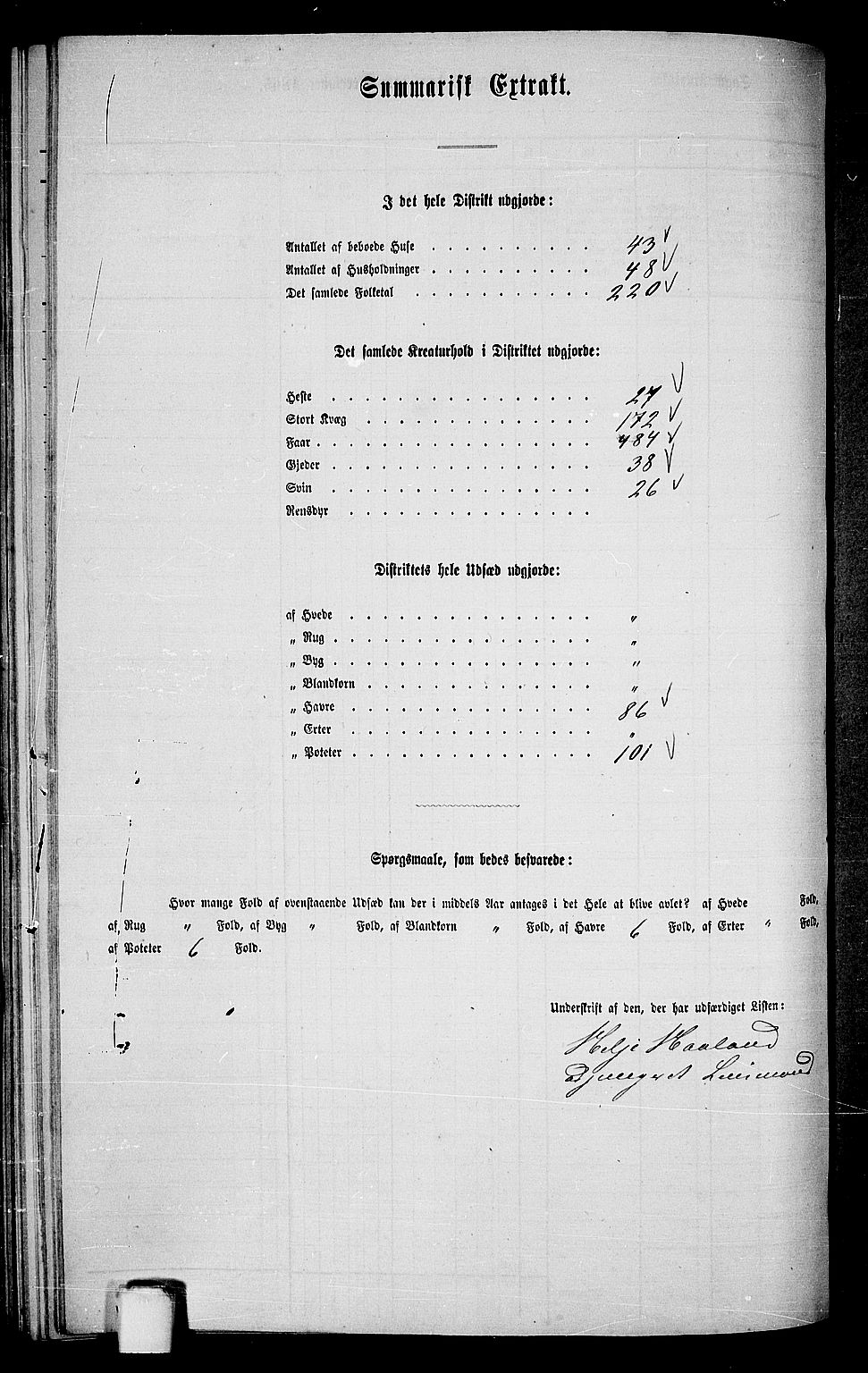 RA, 1865 census for Etne, 1865, p. 145