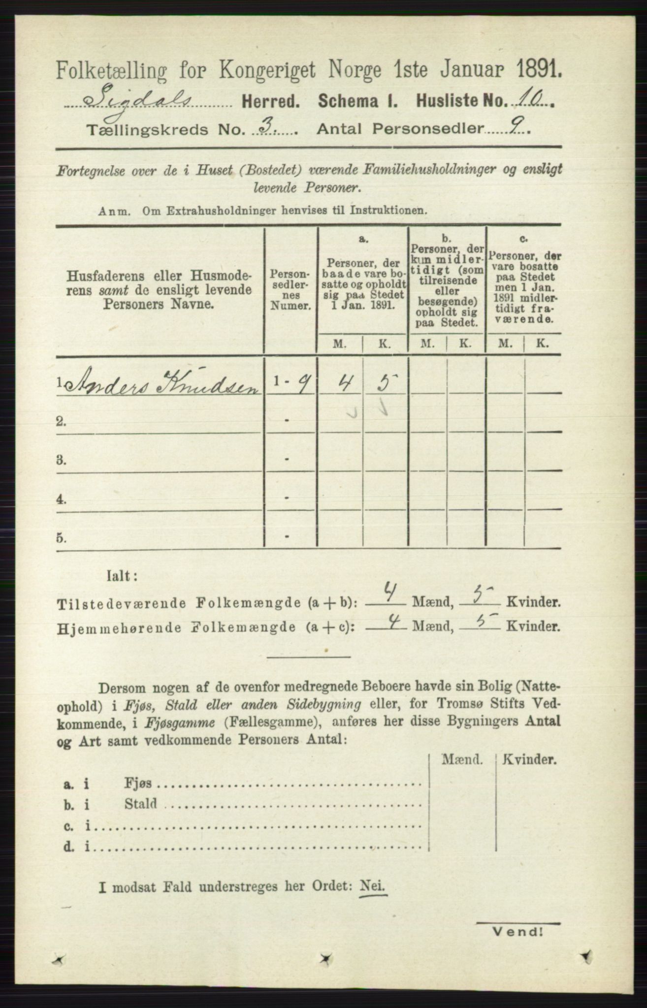 RA, 1891 census for 0621 Sigdal, 1891, p. 1290