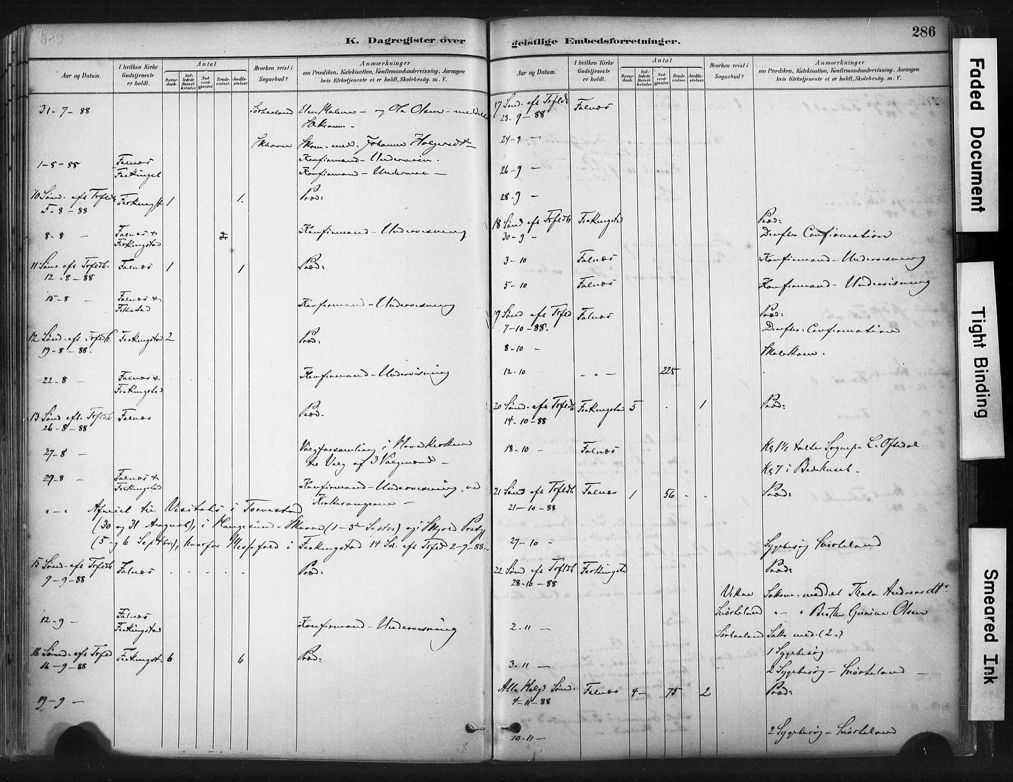 Skudenes sokneprestkontor, AV/SAST-A -101849/H/Ha/Haa/L0009: Parish register (official) no. A 6, 1882-1912, p. 286