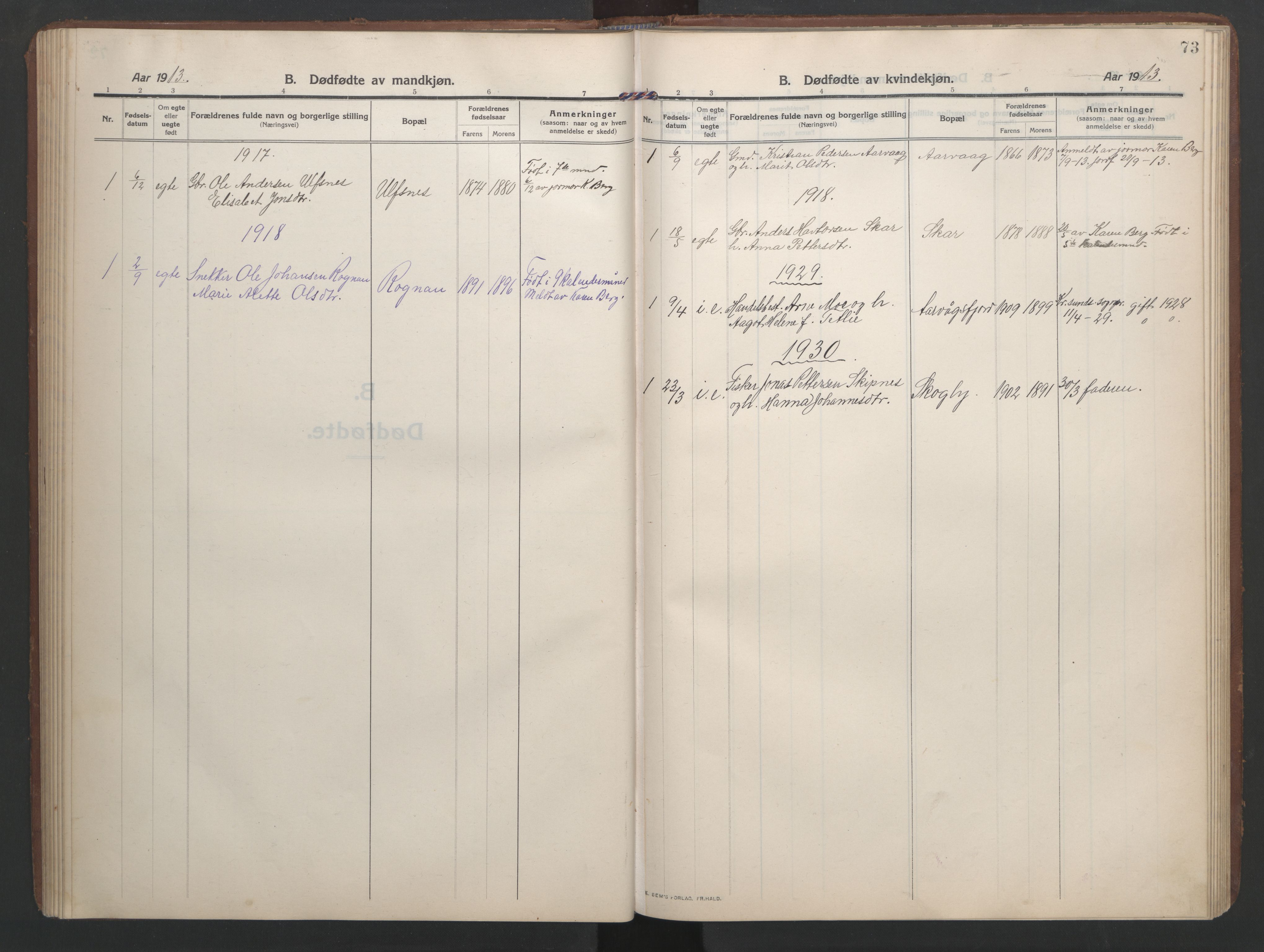 Ministerialprotokoller, klokkerbøker og fødselsregistre - Møre og Romsdal, SAT/A-1454/579/L0919: Parish register (copy) no. 579C01, 1909-1957, p. 73