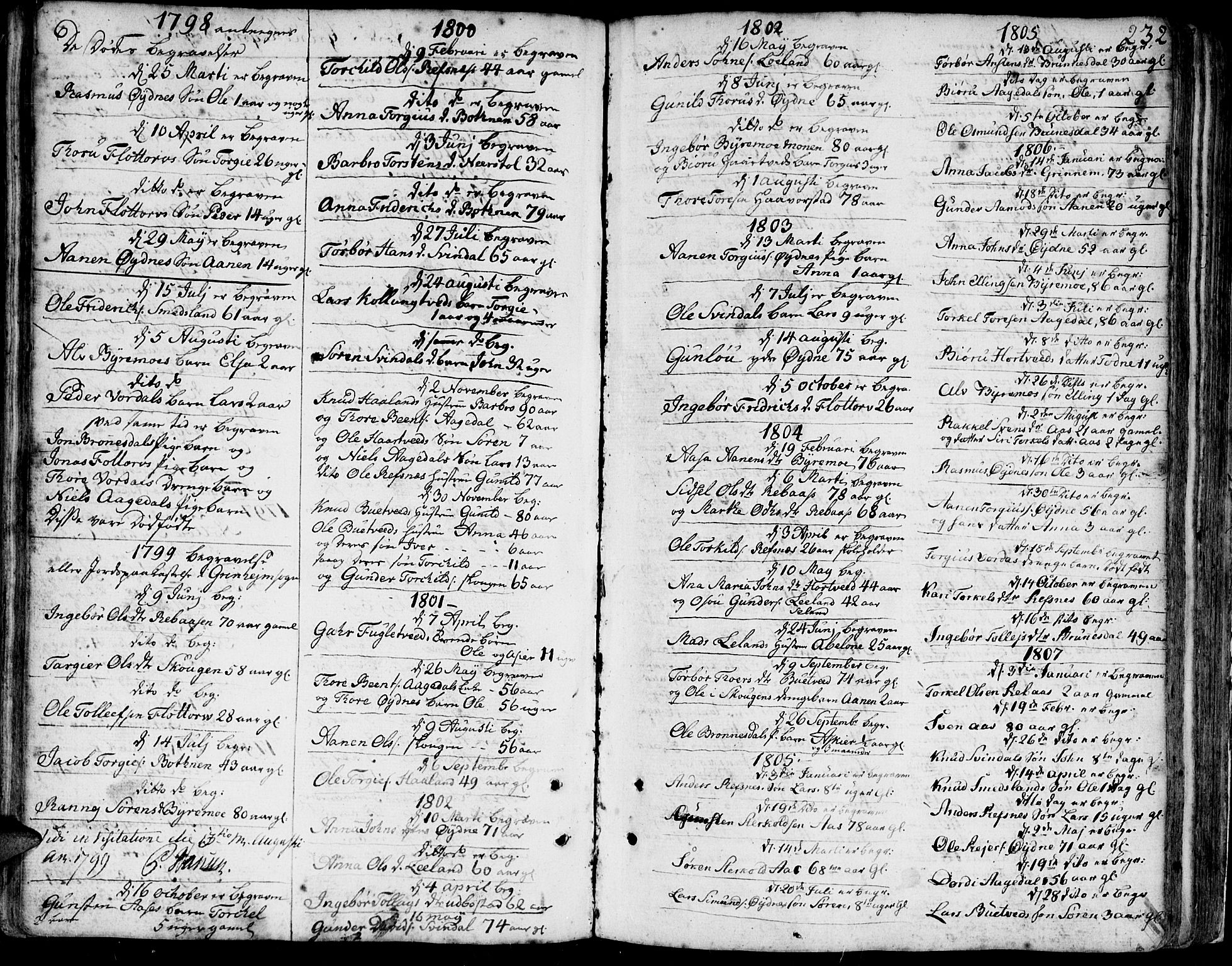Bjelland sokneprestkontor, SAK/1111-0005/F/Fa/Faa/L0001: Parish register (official) no. A 1 /3, 1793-1815, p. 232