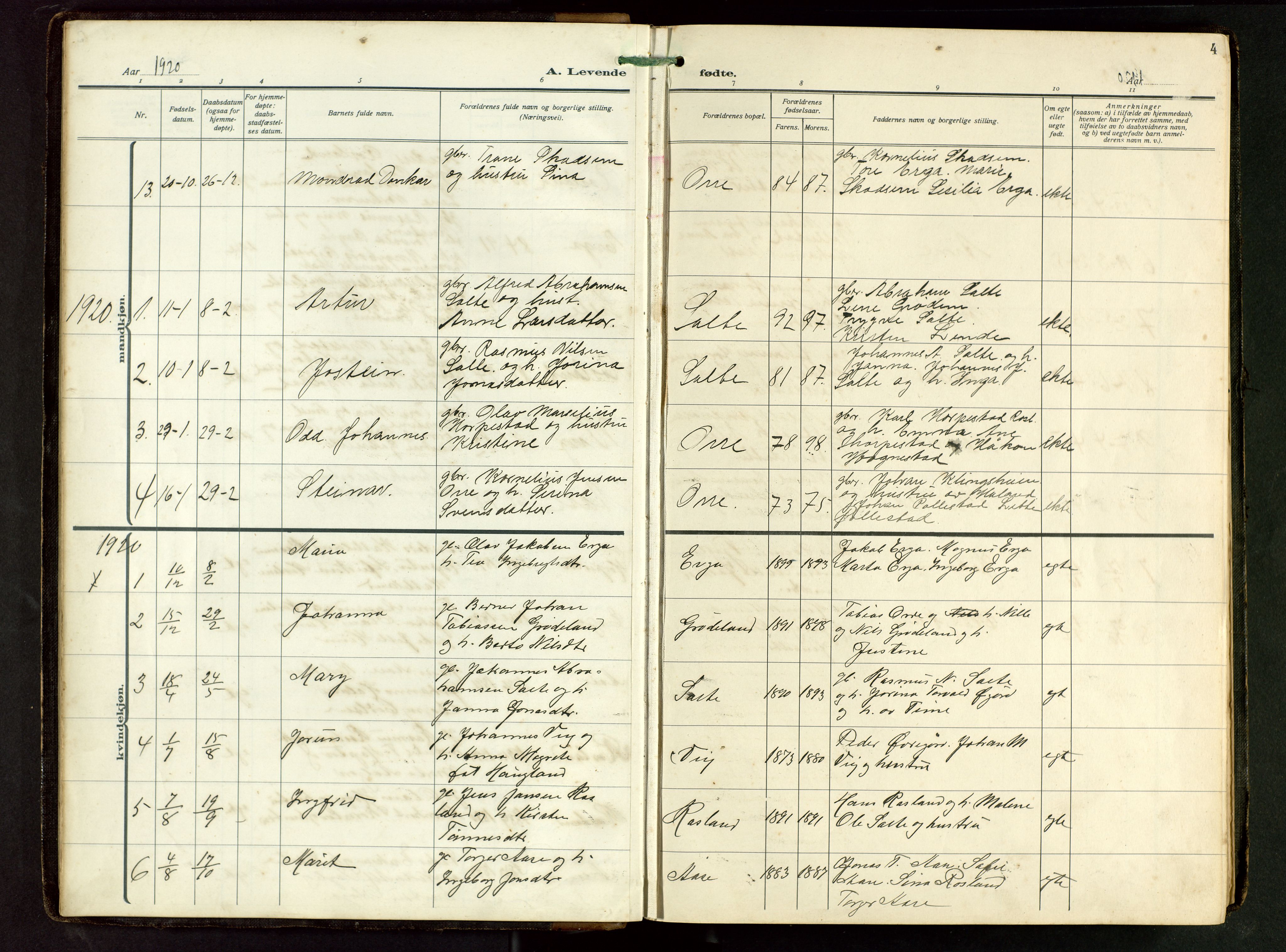 Klepp sokneprestkontor, SAST/A-101803/001/3/30BB/L0008: Parish register (copy) no. B 8, 1918-1949, p. 4