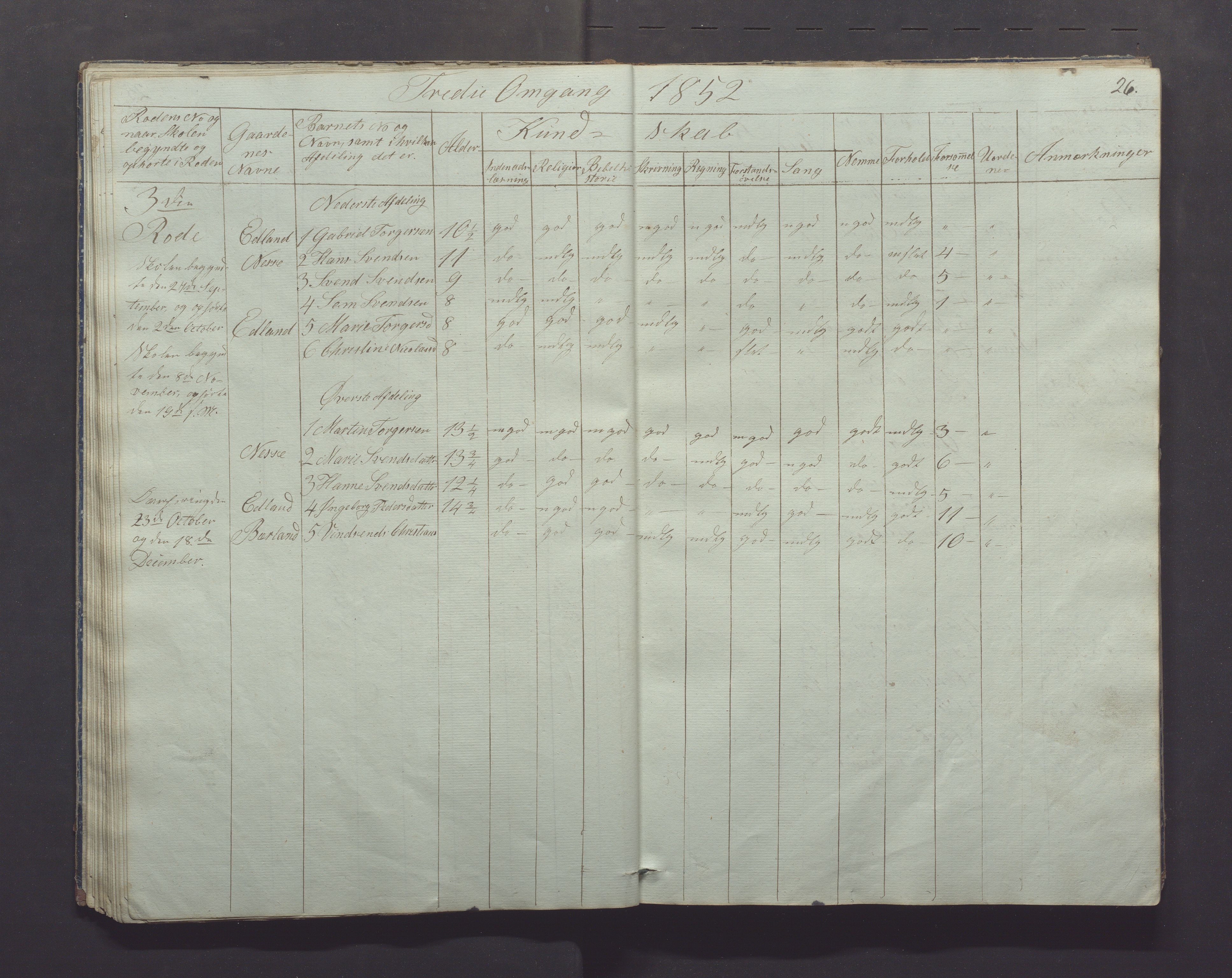 Gjesdal kommune - Skolestyret, IKAR/K-101388/H/L0001: Skoleprotokoll, 1847-1861, p. 26