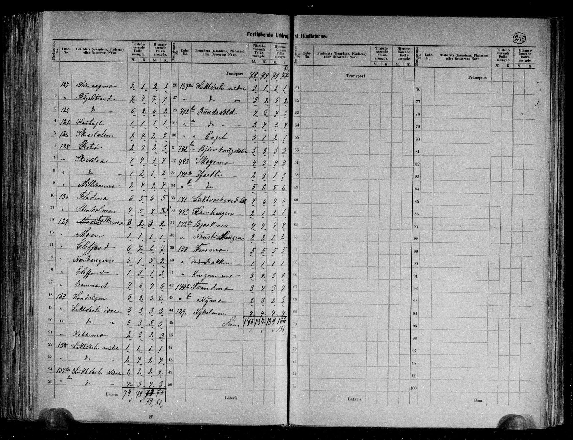 RA, 1891 census for 1832 Hemnes, 1891, p. 20