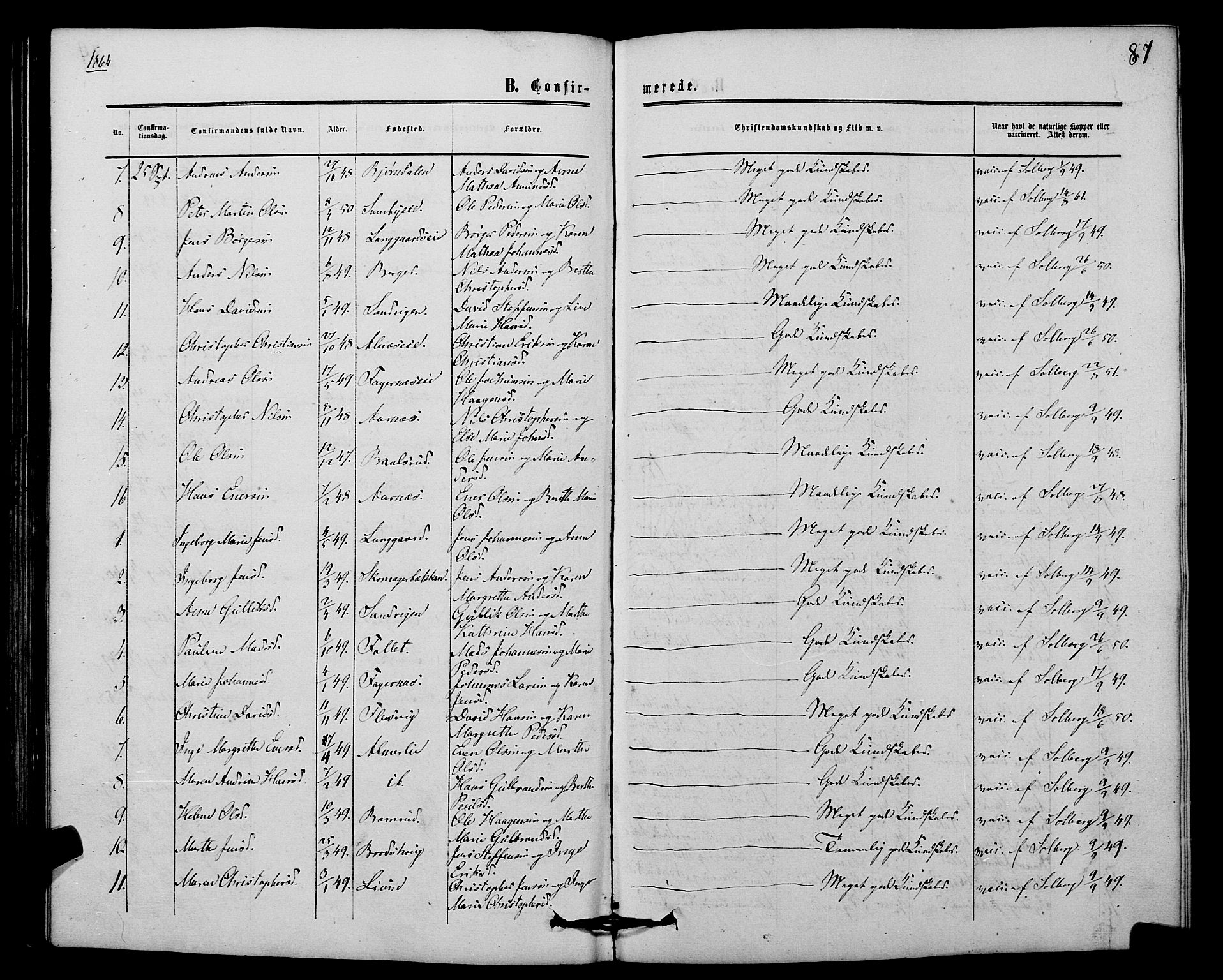 Hurdal prestekontor Kirkebøker, AV/SAO-A-10889/F/Fb/L0002: Parish register (official) no. II 2, 1860-1877, p. 87