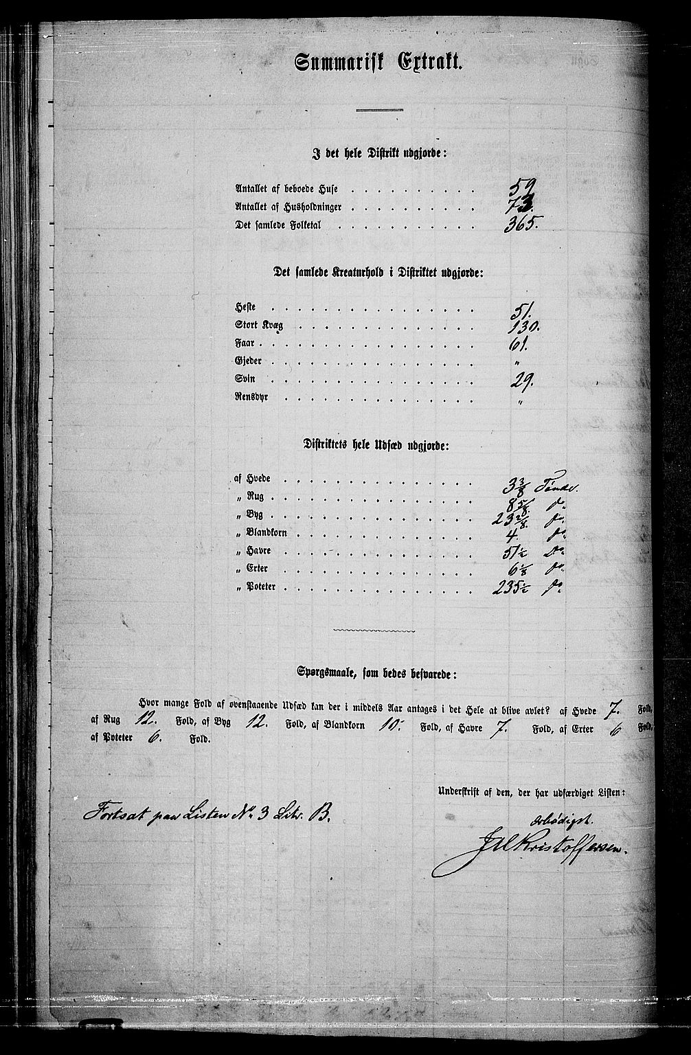 RA, 1865 census for Asker, 1865, p. 223