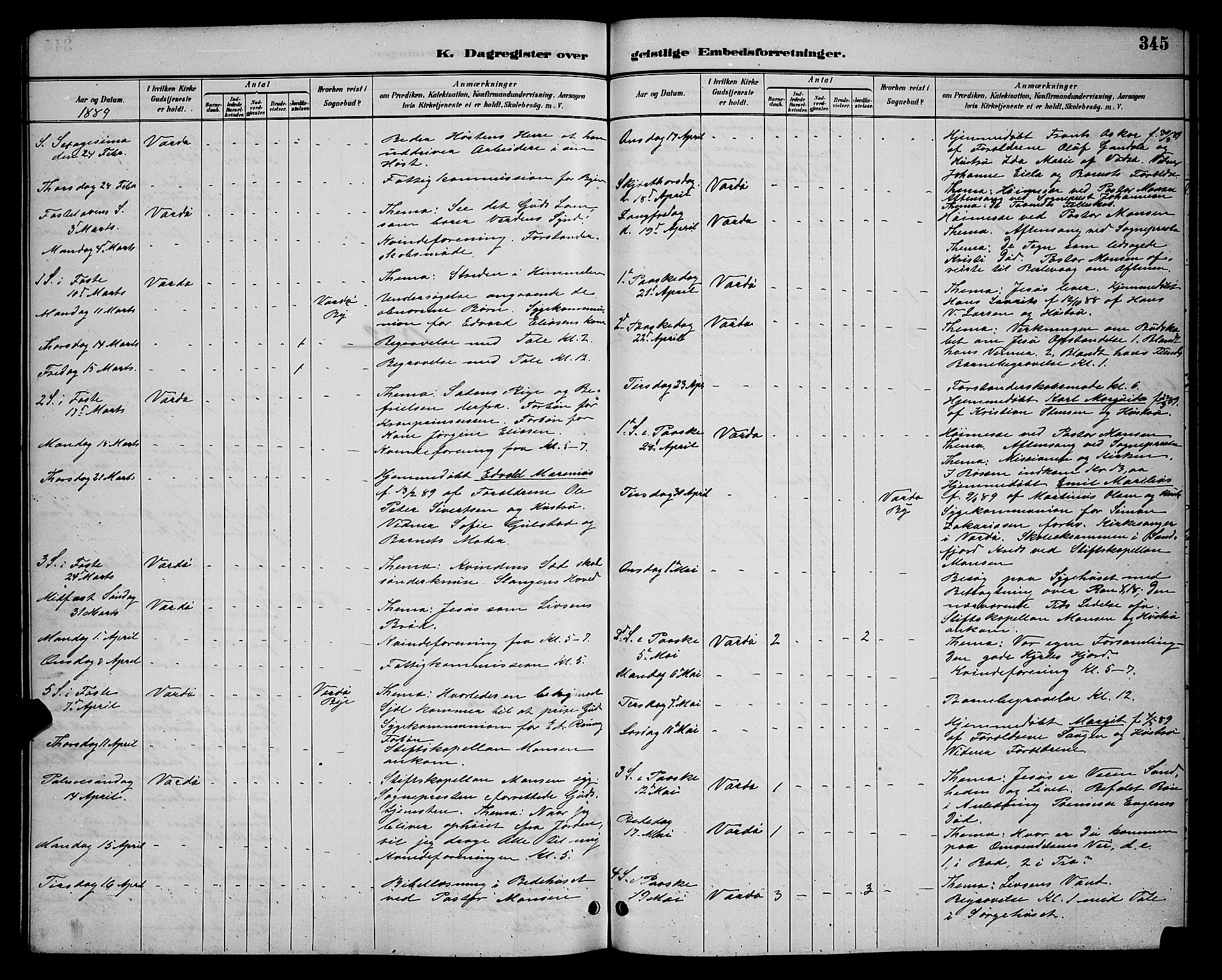 Vardø sokneprestkontor, AV/SATØ-S-1332/H/Hb/L0005klokker: Parish register (copy) no. 5, 1887-1892, p. 345