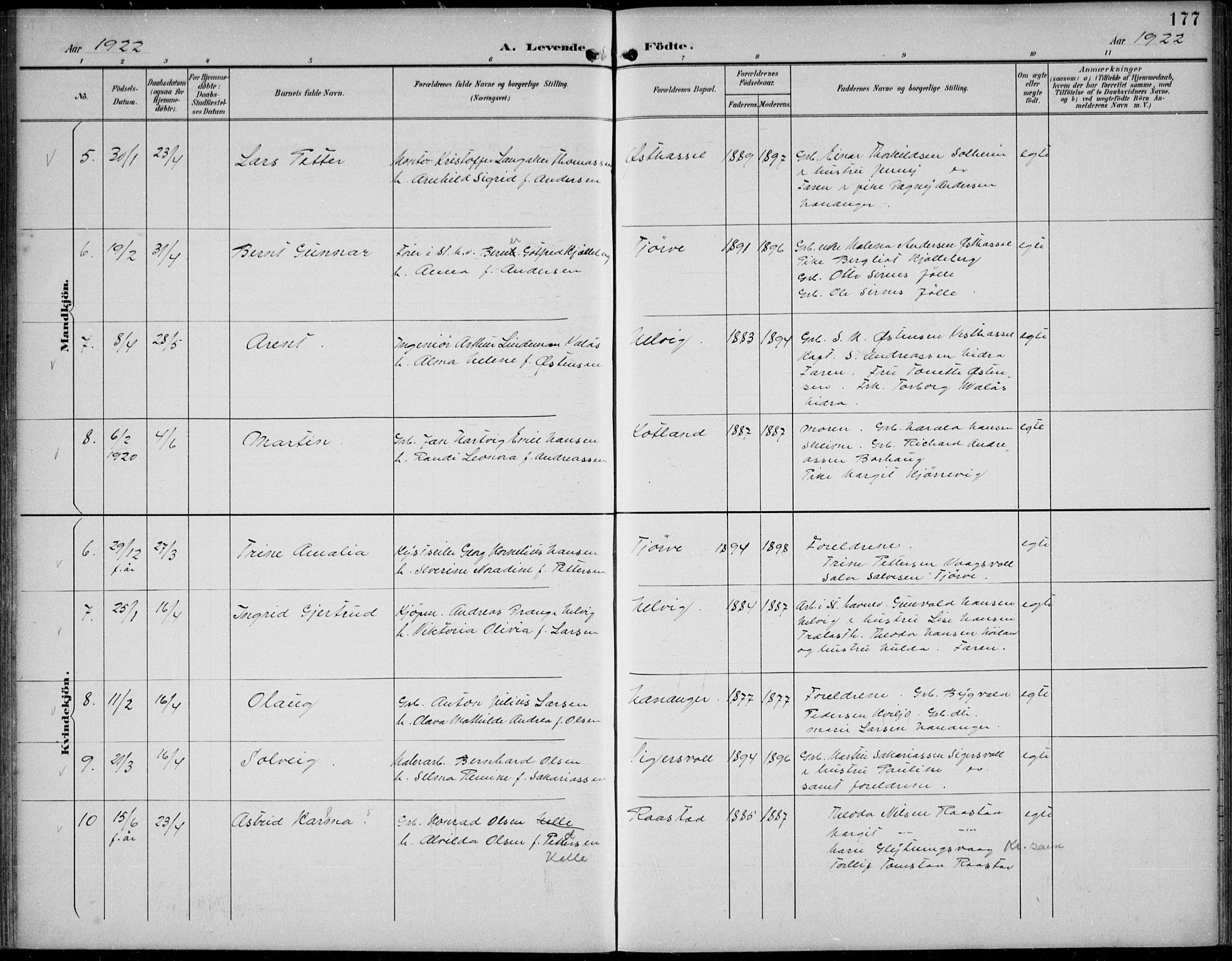 Lista sokneprestkontor, AV/SAK-1111-0027/F/Fb/L0005: Parish register (copy) no. B 5, 1892-1923, p. 177