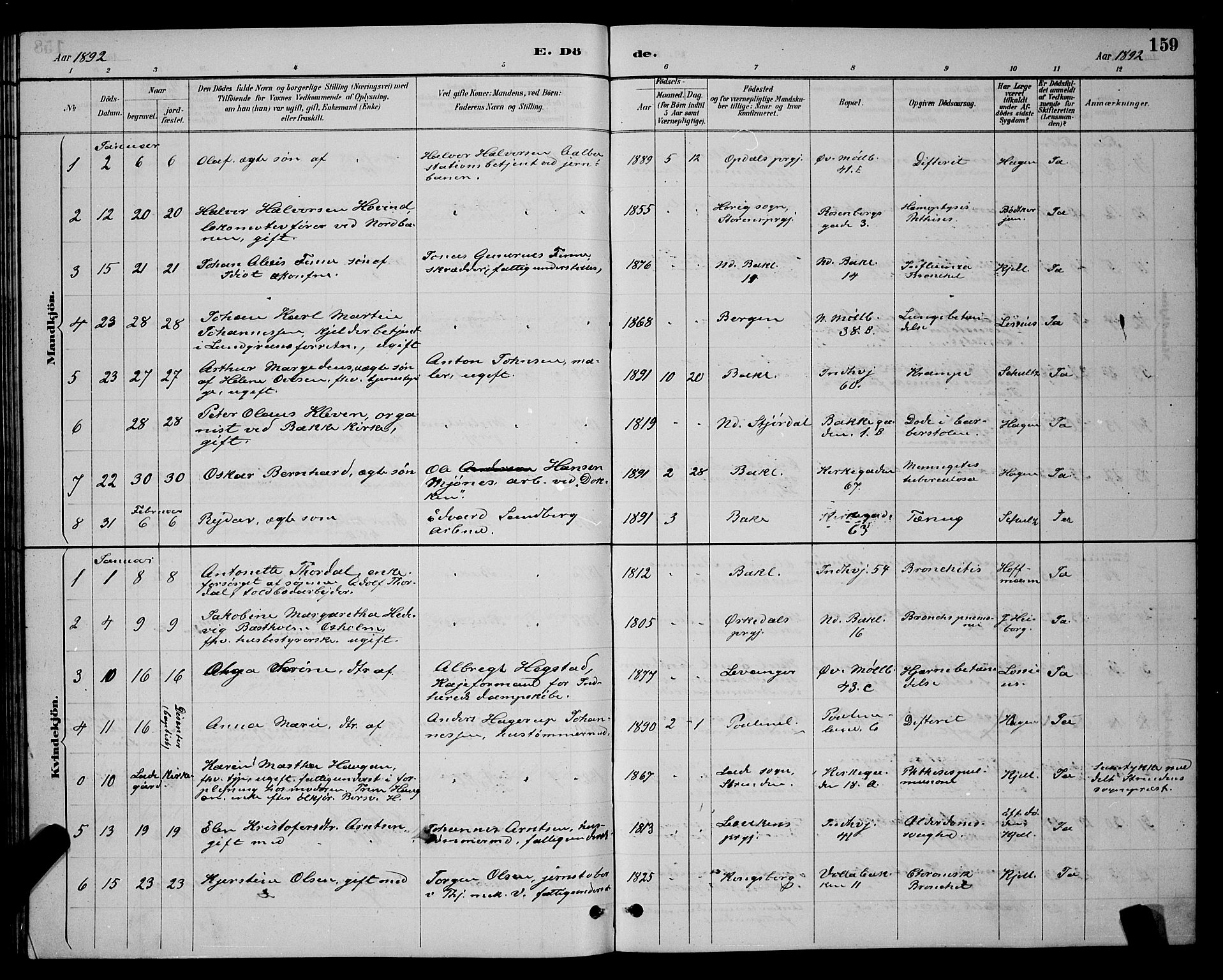 Ministerialprotokoller, klokkerbøker og fødselsregistre - Sør-Trøndelag, SAT/A-1456/604/L0223: Parish register (copy) no. 604C06, 1886-1897, p. 159