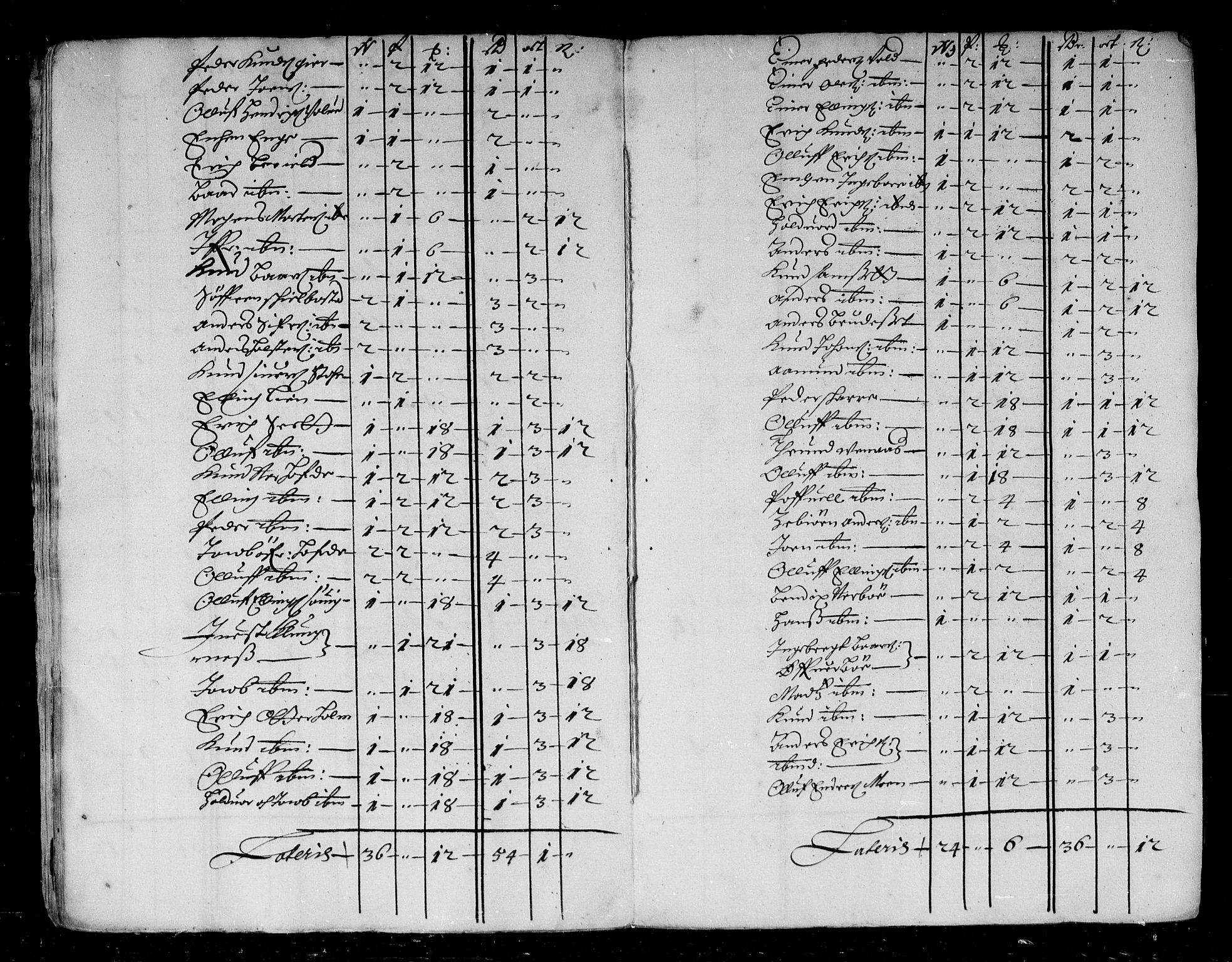Rentekammeret inntil 1814, Reviderte regnskaper, Stiftamtstueregnskaper, Trondheim stiftamt og Nordland amt, AV/RA-EA-6044/R/Rd/L0041: Trondheim stiftamt, 1675
