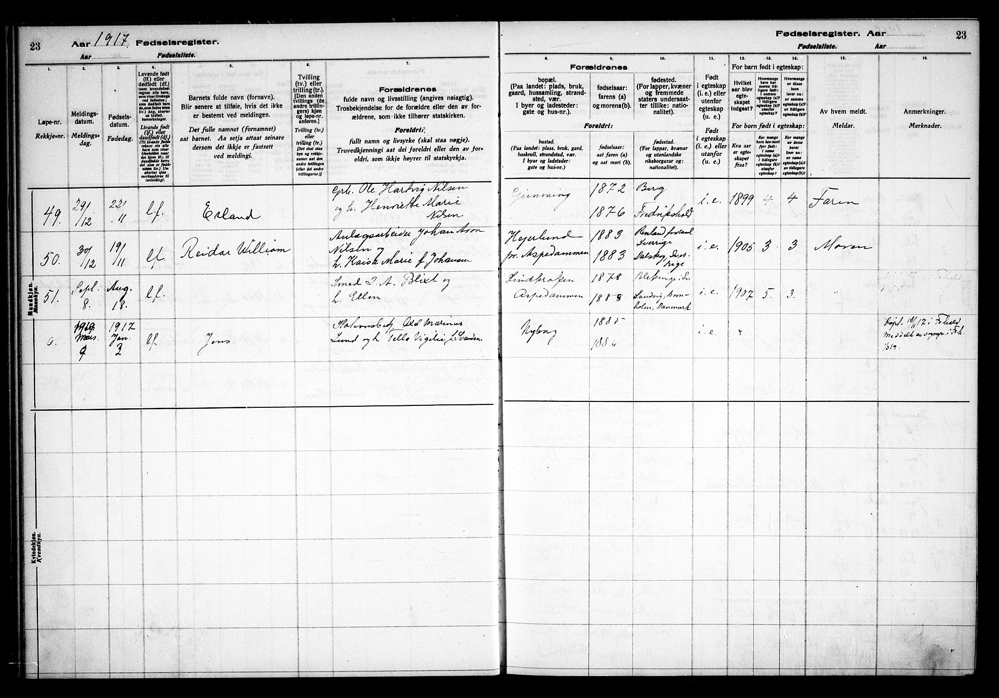 Idd prestekontor Kirkebøker, AV/SAO-A-10911/J/Ja/L0001: Birth register no. I 1, 1916-1937, p. 23