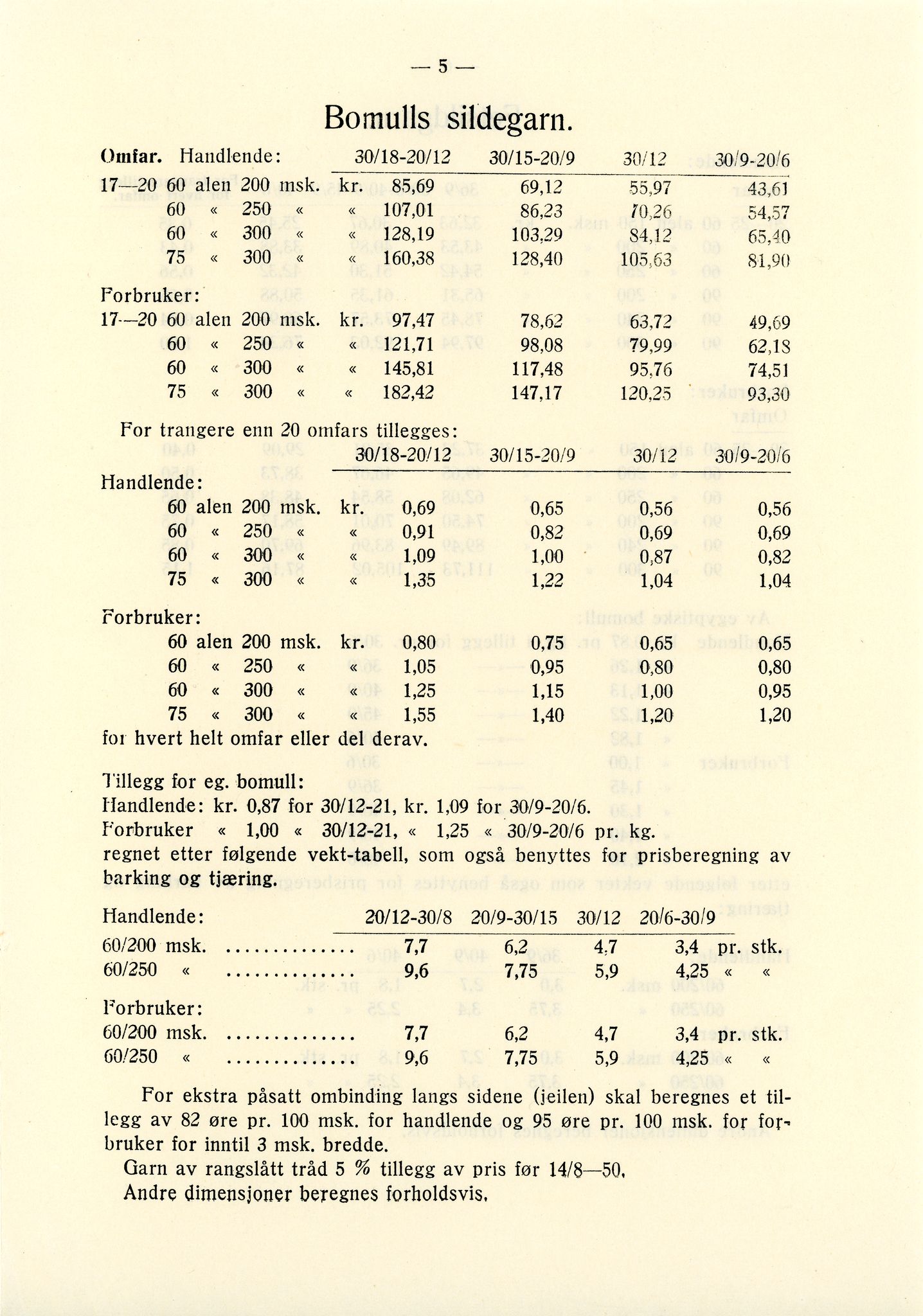 Vardø Fiskersamvirkelag, VAMU/A-0037/D/Da/L0002: Korrespondanse Er-Fi, 1946-1951