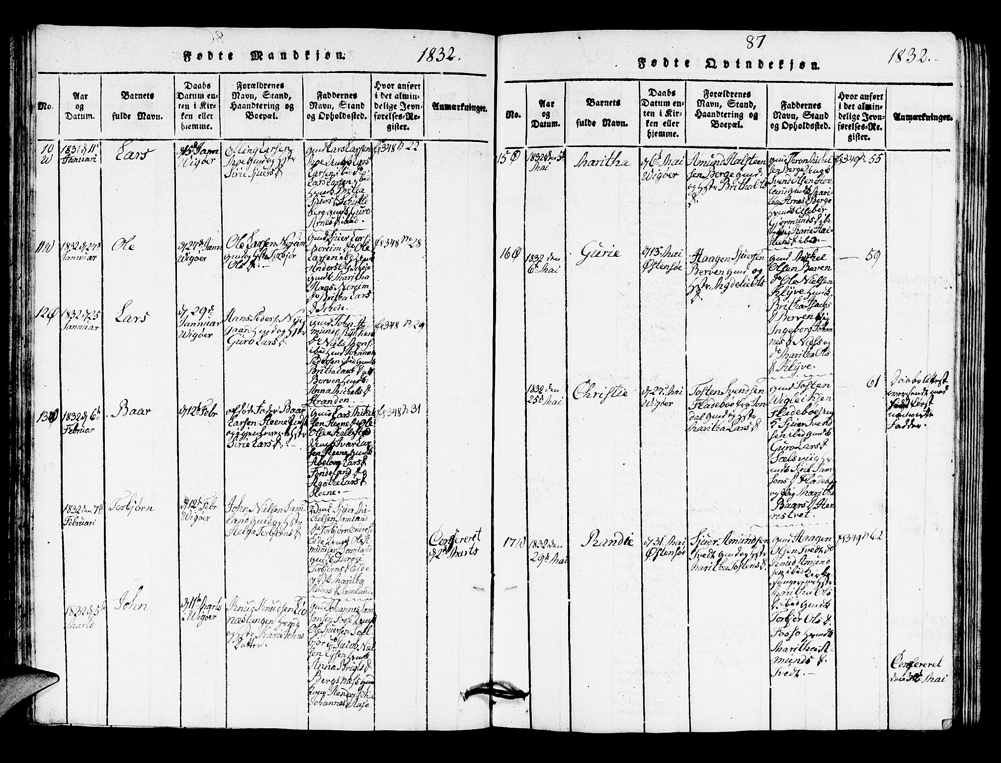 Kvam sokneprestembete, AV/SAB-A-76201/H/Hab: Parish register (copy) no. A 1, 1818-1832, p. 87