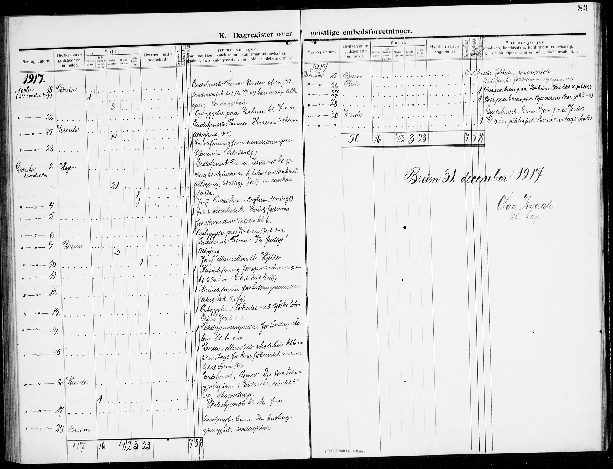 Gloppen sokneprestembete, AV/SAB-A-80101/H/Hac/L0004: Curate's parish register no. A 4, 1909-1923, p. 83