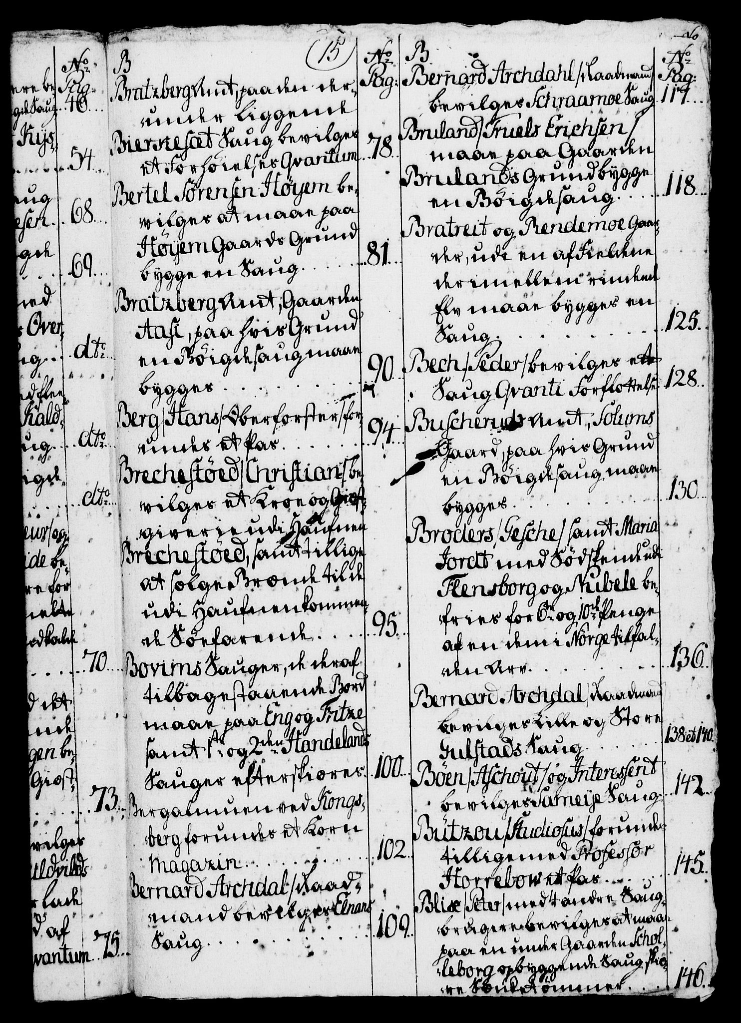 Rentekammeret, Kammerkanselliet, AV/RA-EA-3111/G/Gg/Gga/L0021: Register til norske ekspedisjonsprotokoller 1762-1771, 1773-1781 (merket RK 53.21), 1762-1781