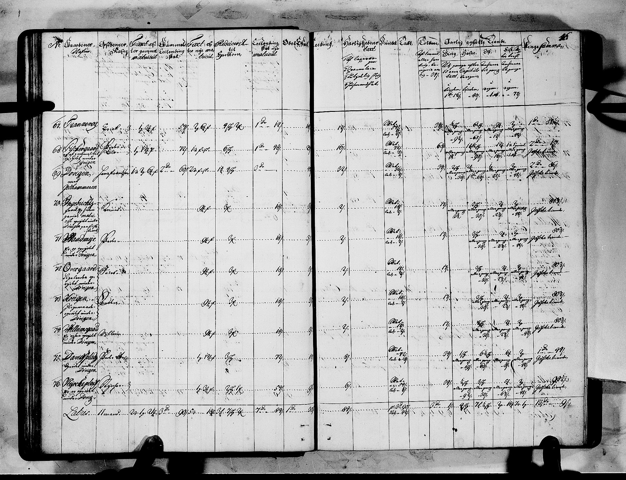 Rentekammeret inntil 1814, Realistisk ordnet avdeling, AV/RA-EA-4070/N/Nb/Nbf/L0151: Sunnmøre matrikkelprotokoll, 1724, p. 49