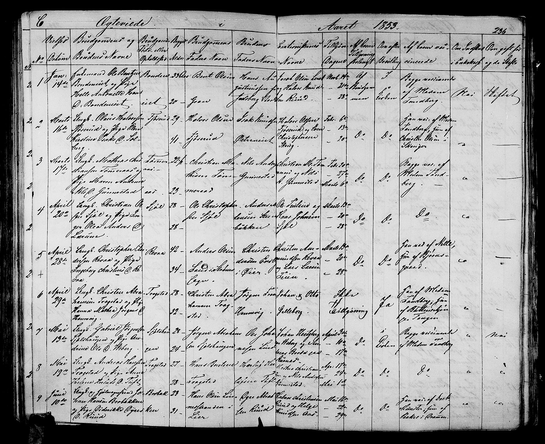 Sande Kirkebøker, AV/SAKO-A-53/G/Ga/L0002: Parish register (copy) no. 2, 1847-1863, p. 236