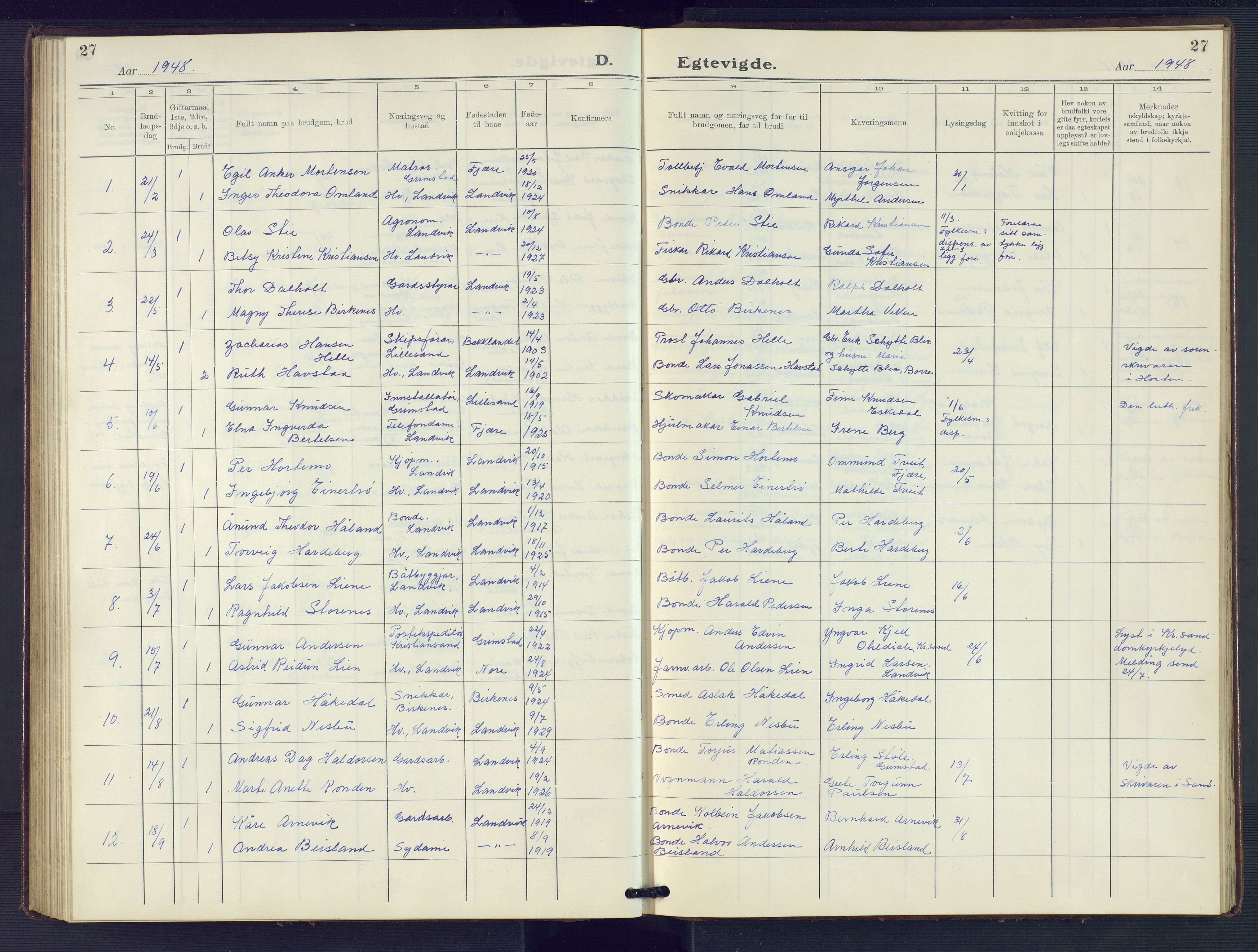 Hommedal sokneprestkontor, AV/SAK-1111-0023/F/Fb/Fbb/L0009: Parish register (copy) no. B 9, 1929-1953, p. 27