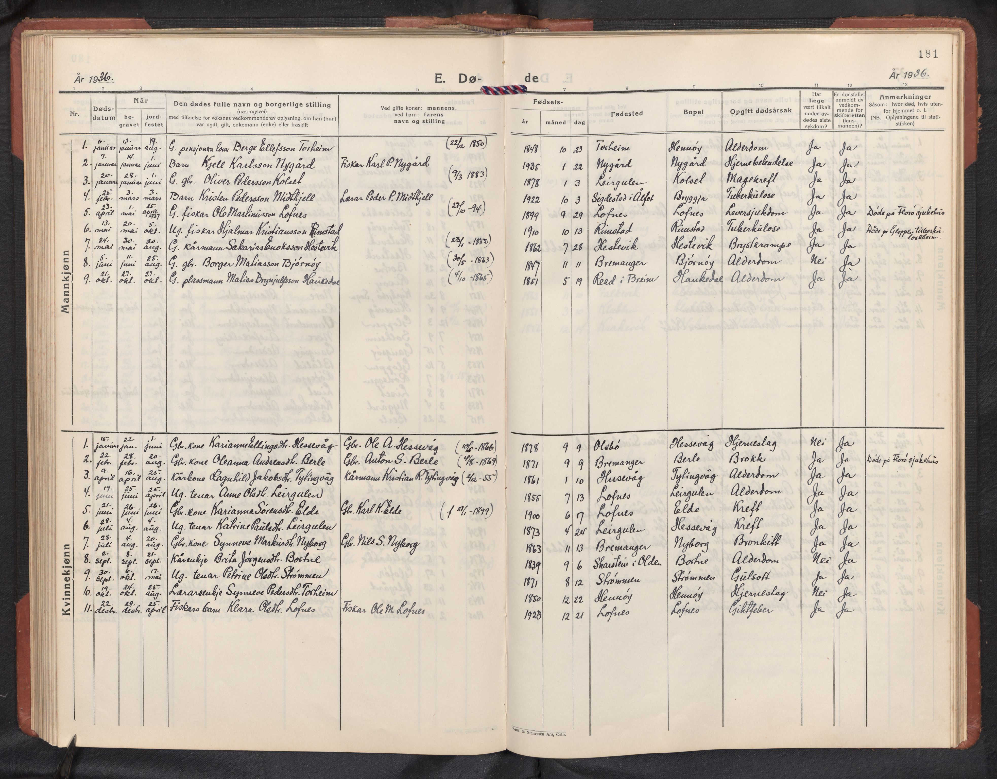 Davik sokneprestembete, AV/SAB-A-79701/H/Hab/Habc/L0004: Parish register (copy) no. C 4, 1930-1952, p. 180b-181a