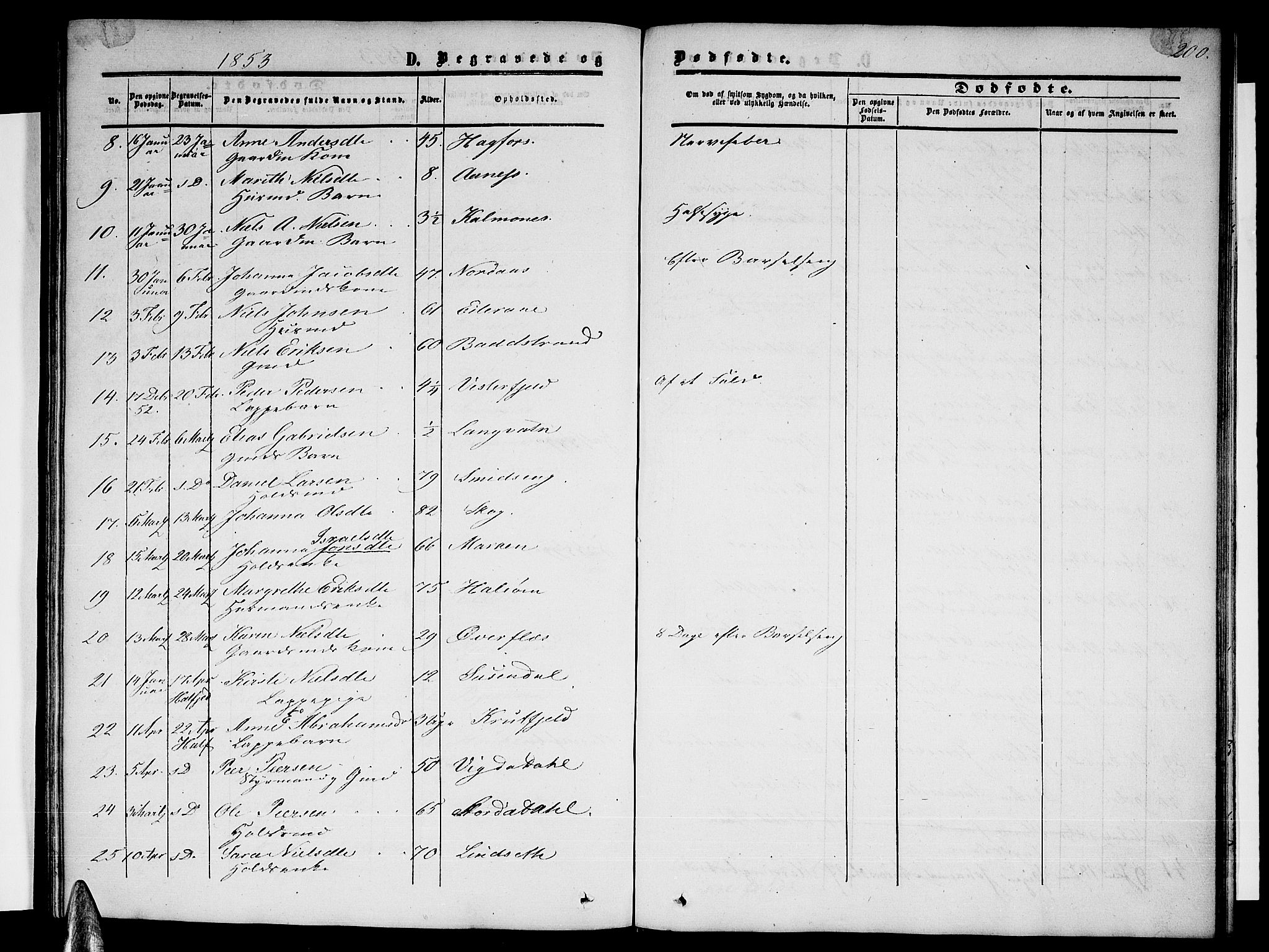 Ministerialprotokoller, klokkerbøker og fødselsregistre - Nordland, SAT/A-1459/820/L0301: Parish register (copy) no. 820C03, 1851-1858, p. 200