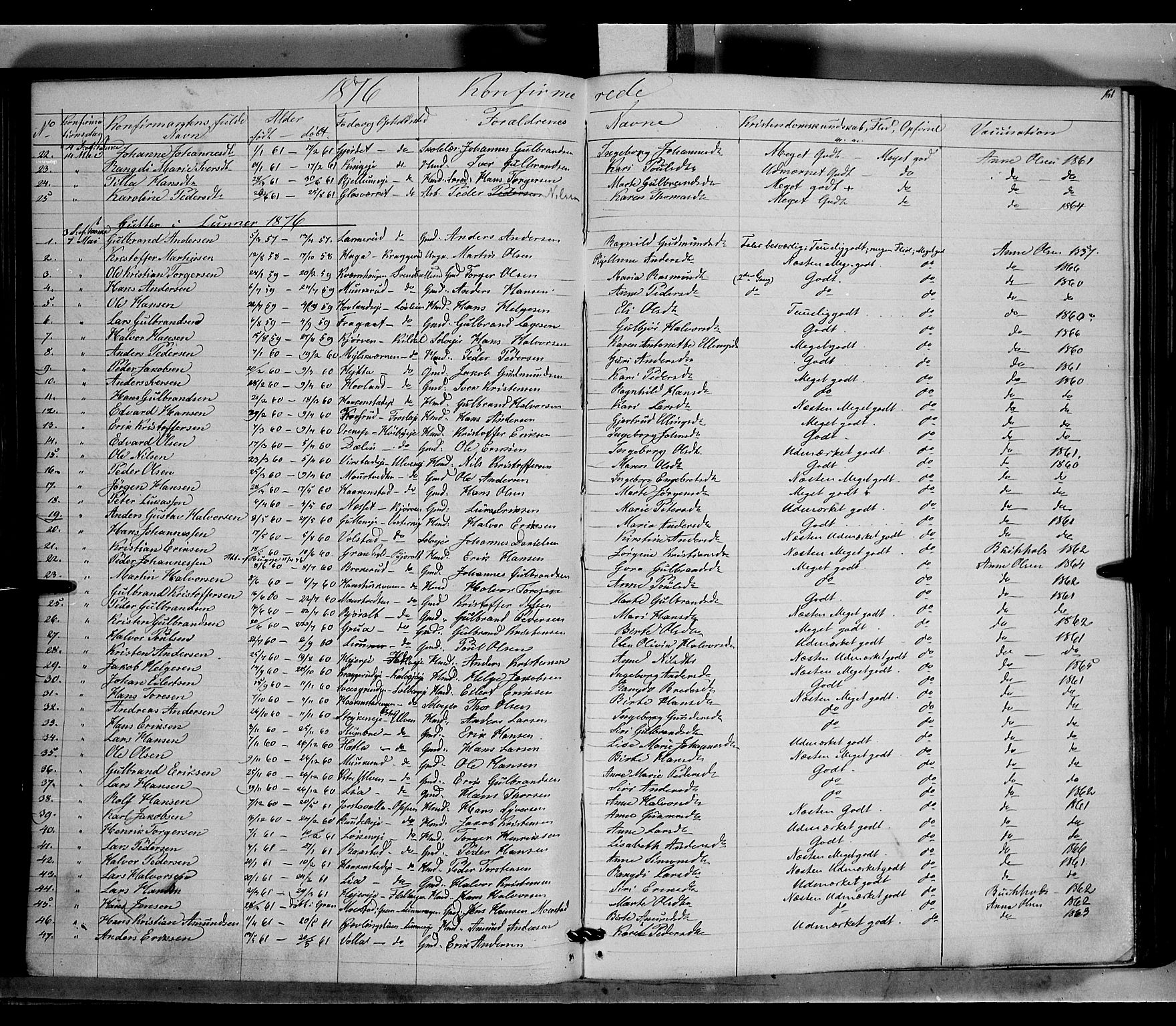 Jevnaker prestekontor, AV/SAH-PREST-116/H/Ha/Haa/L0007: Parish register (official) no. 7, 1858-1876, p. 161