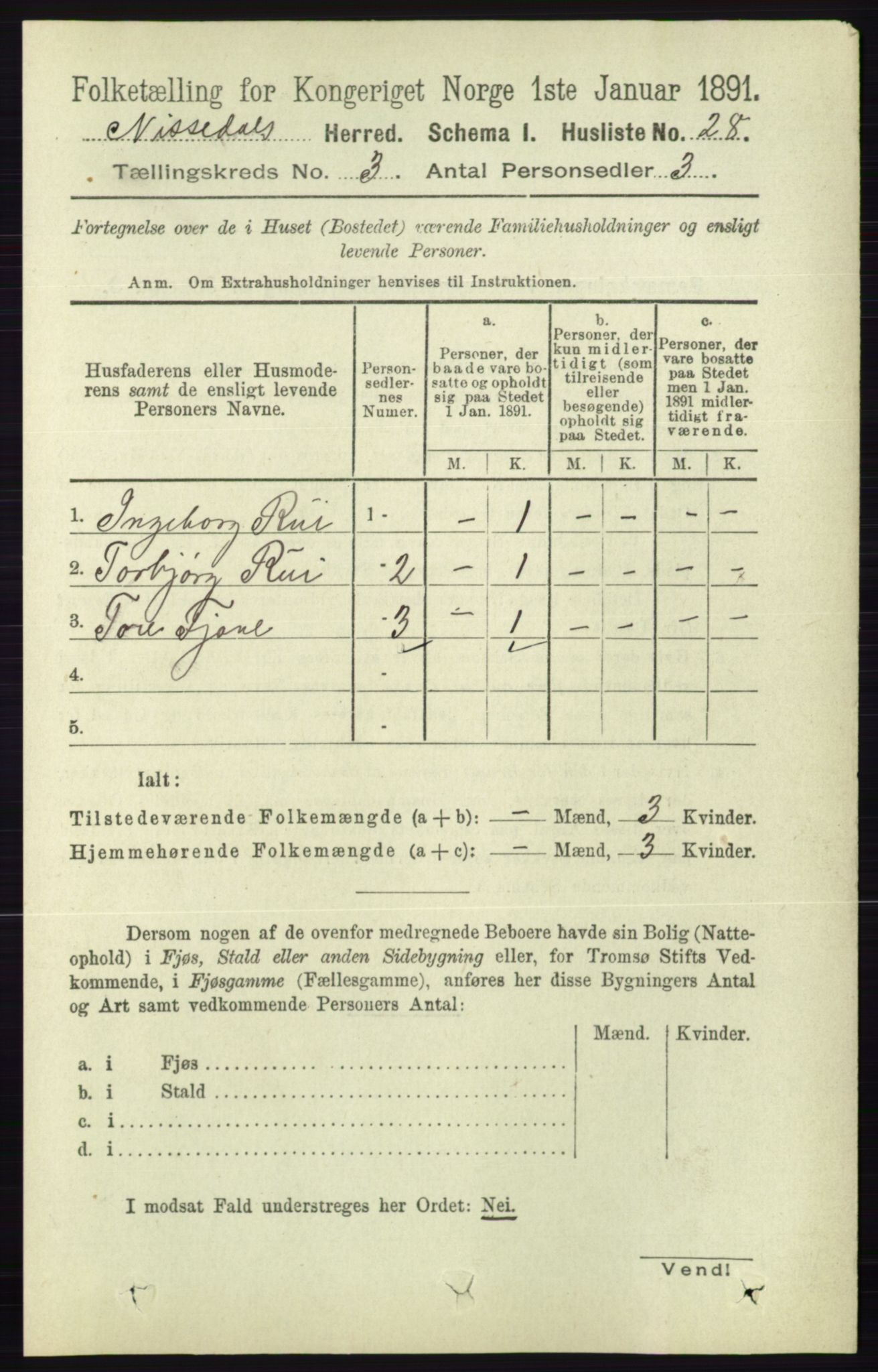 RA, 1891 census for 0830 Nissedal, 1891, p. 624