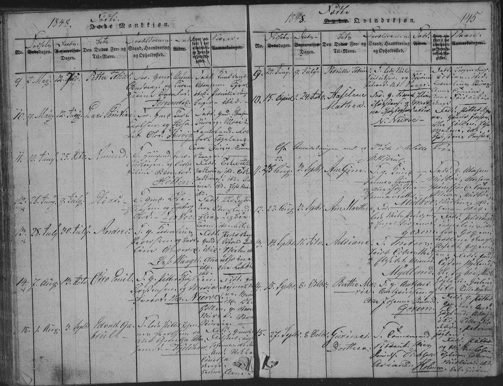Sør-Audnedal sokneprestkontor, SAK/1111-0039/F/Fb/Fba/L0001: Parish register (copy) no. B 1, 1815-1850, p. 145