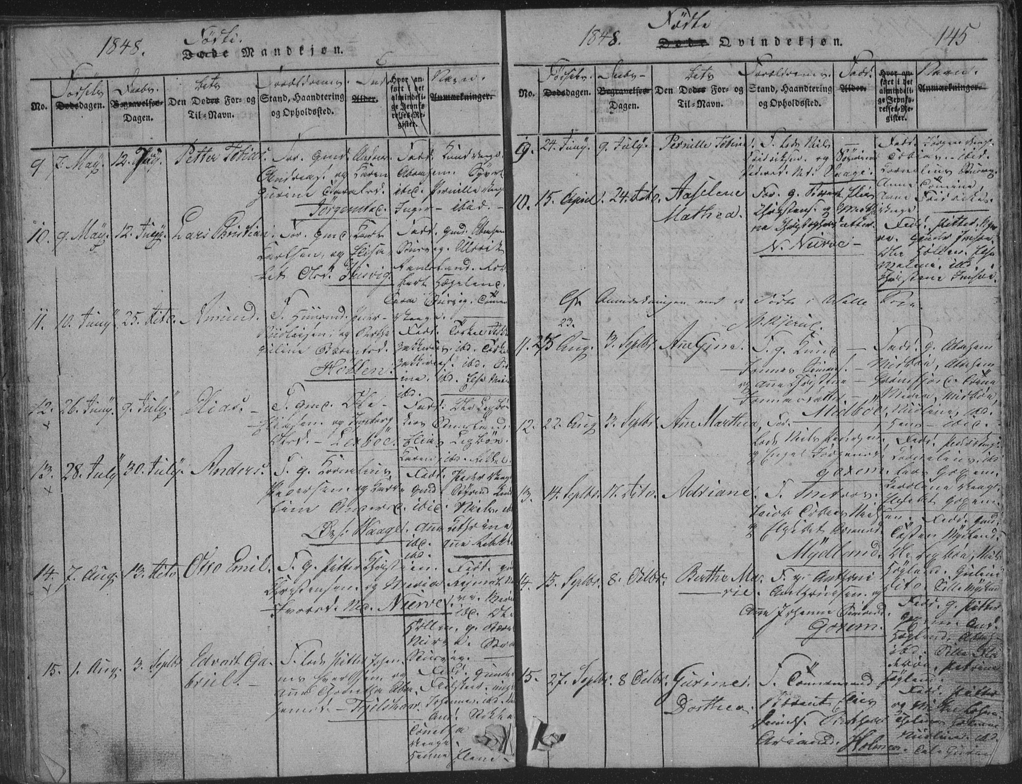 Sør-Audnedal sokneprestkontor, AV/SAK-1111-0039/F/Fb/Fba/L0001: Parish register (copy) no. B 1, 1815-1850, p. 145