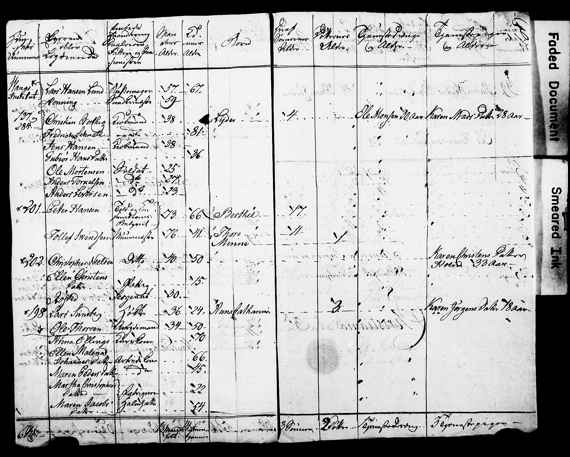 SAO, Census 1815 for Kristiania, 1815, p. 166