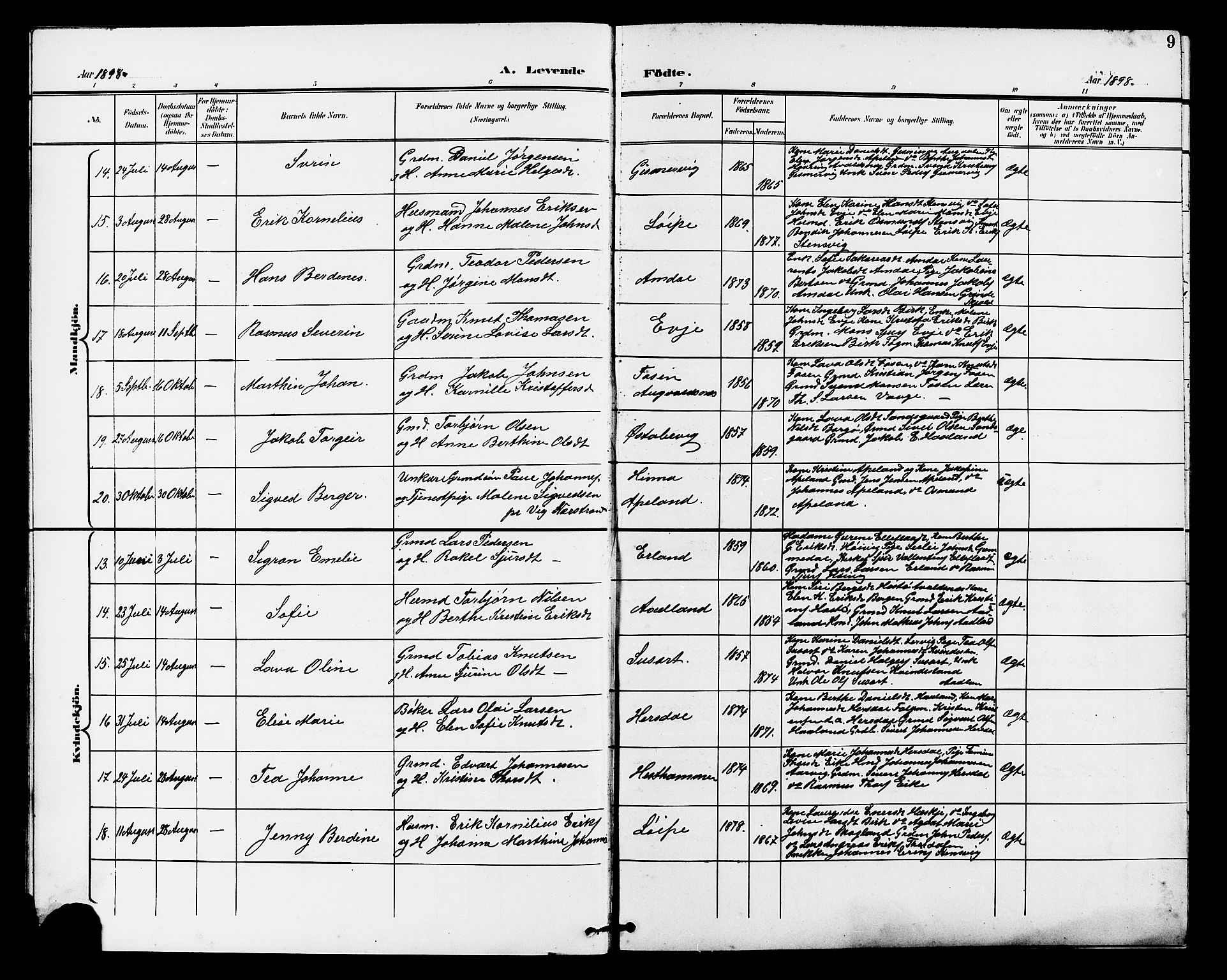 Tysvær sokneprestkontor, AV/SAST-A -101864/H/Ha/Haa/L0008: Parish register (official) no. A 8, 1897-1912, p. 9