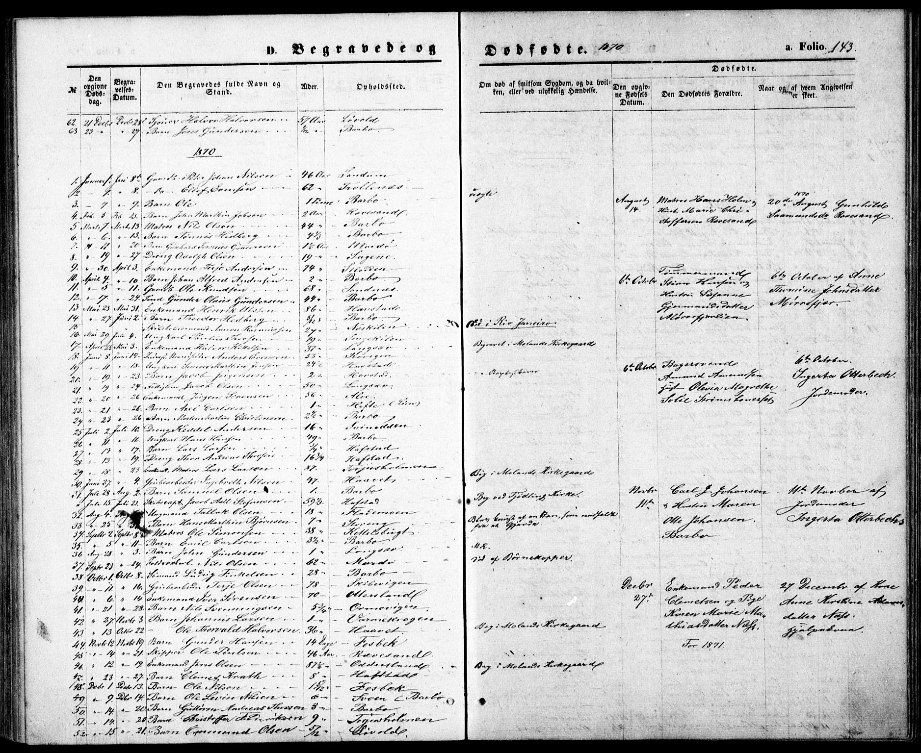 Tromøy sokneprestkontor, SAK/1111-0041/F/Fb/L0004: Parish register (copy) no. B 4, 1869-1877, p. 143