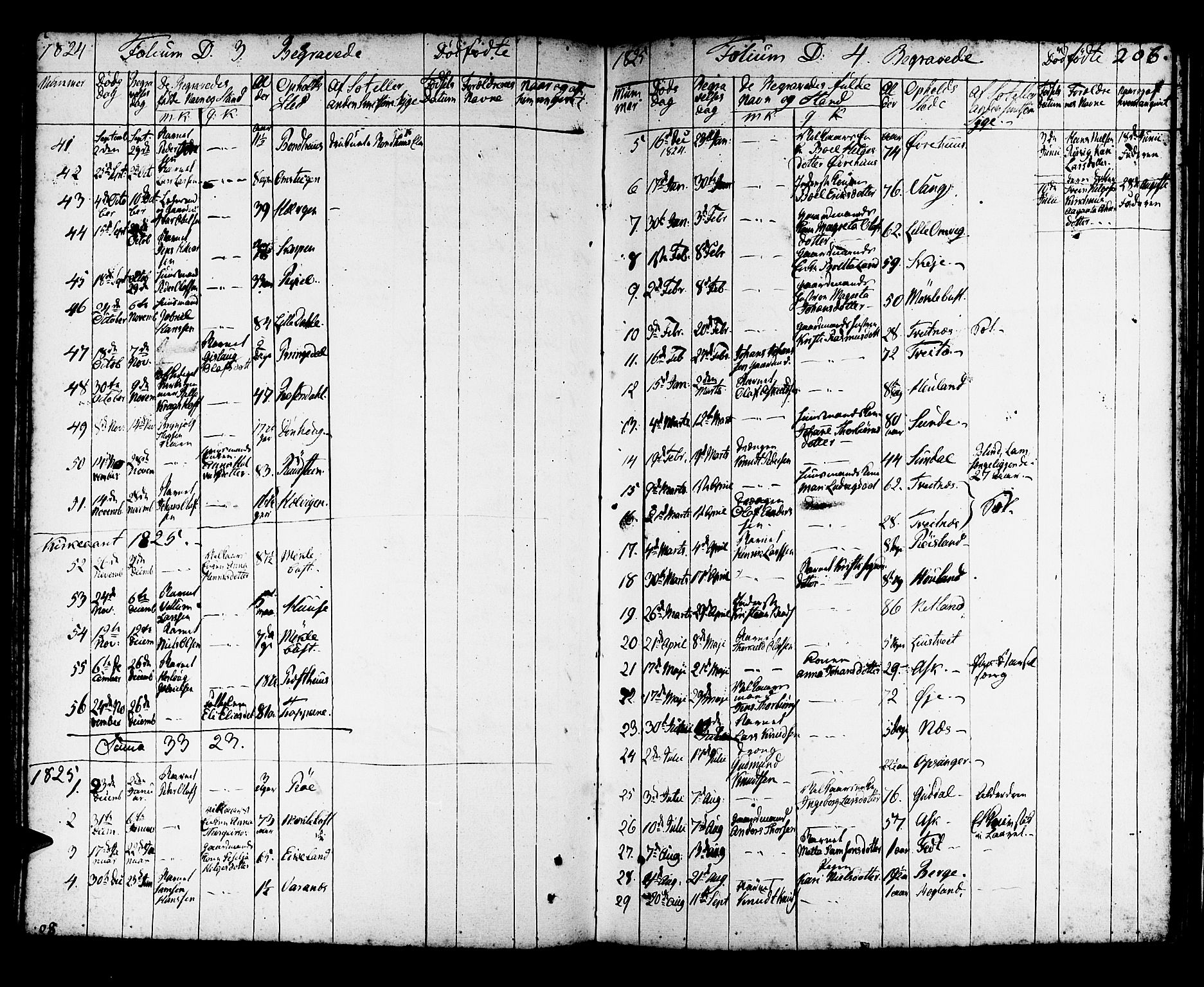Kvinnherad sokneprestembete, SAB/A-76401/H/Haa: Parish register (official) no. A 5, 1811-1835, p. 206