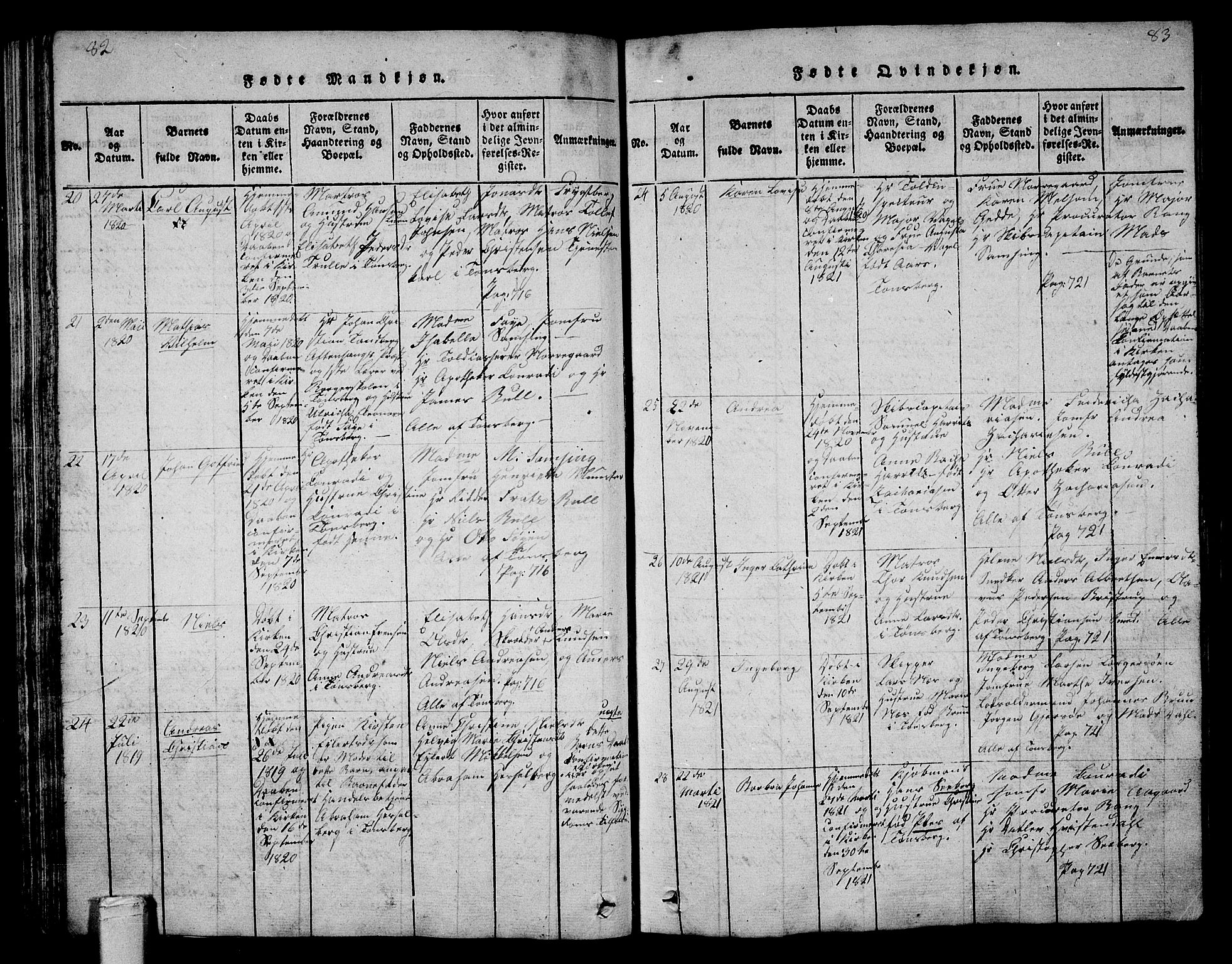 Tønsberg kirkebøker, SAKO/A-330/G/Ga/L0001: Parish register (copy) no. 1, 1813-1826, p. 82-83