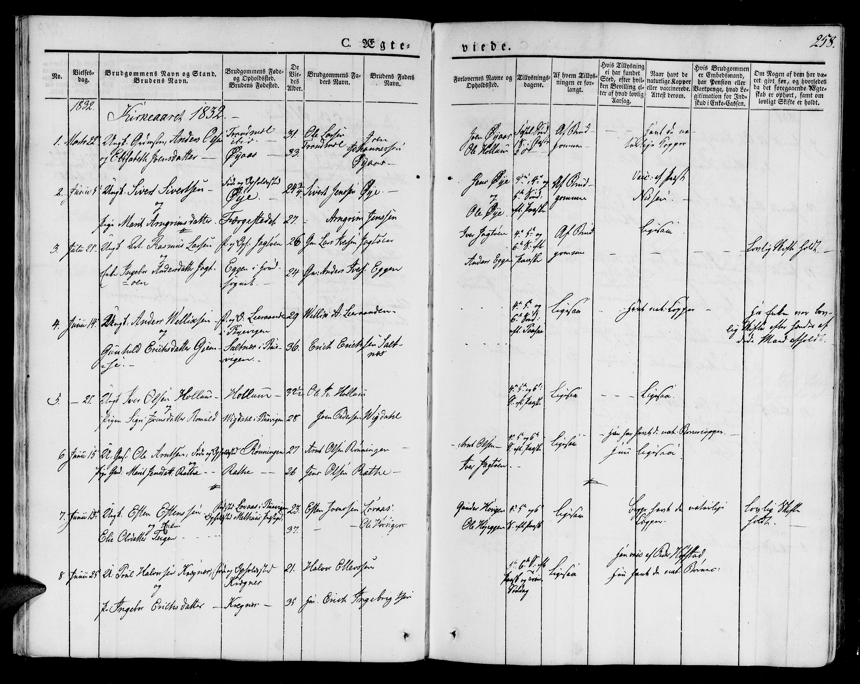 Ministerialprotokoller, klokkerbøker og fødselsregistre - Sør-Trøndelag, SAT/A-1456/691/L1070: Parish register (official) no. 691A05 /1, 1826-1841, p. 258