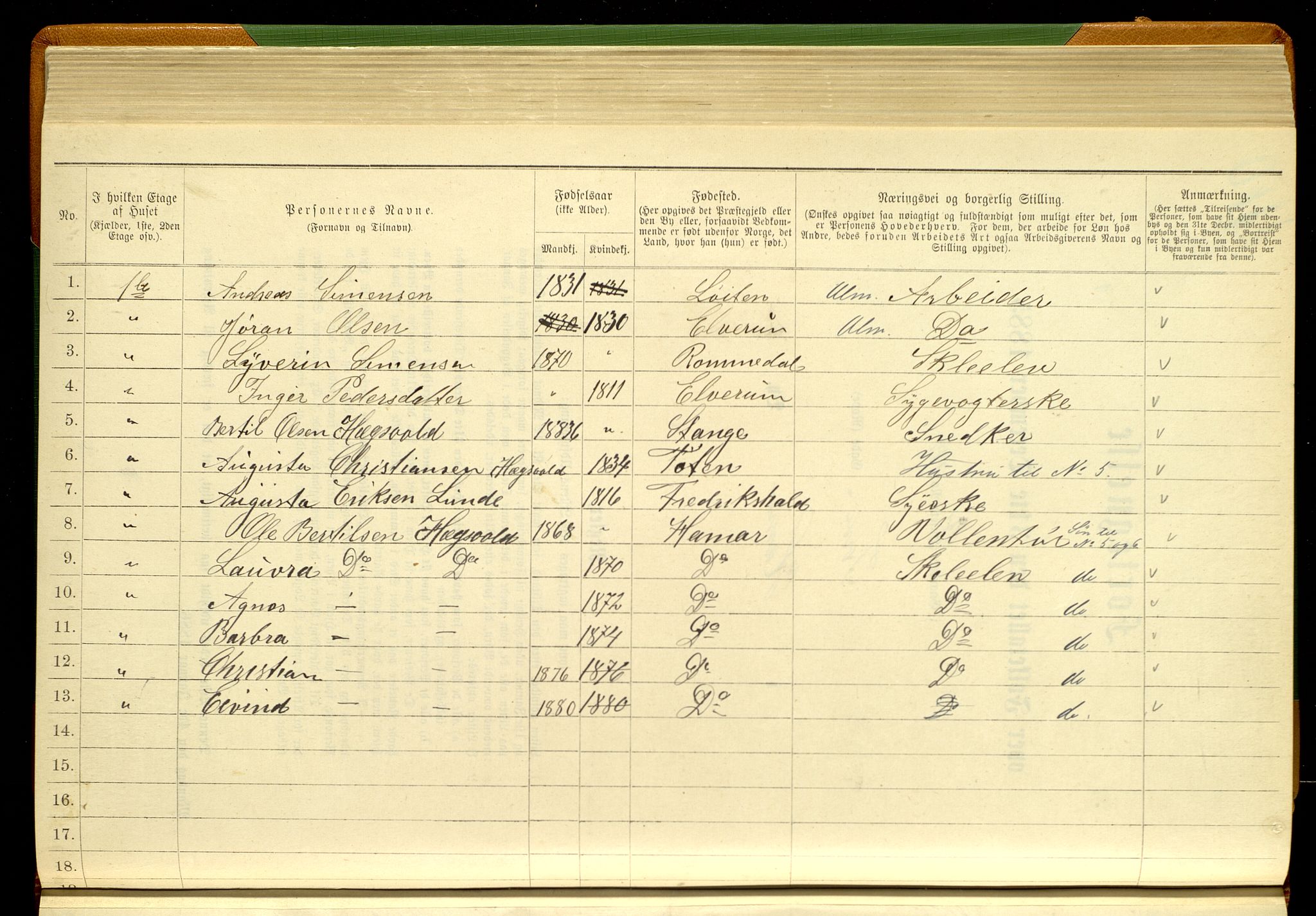 SAH, 1885 census for 0401 Hamar, 1885, p. 234