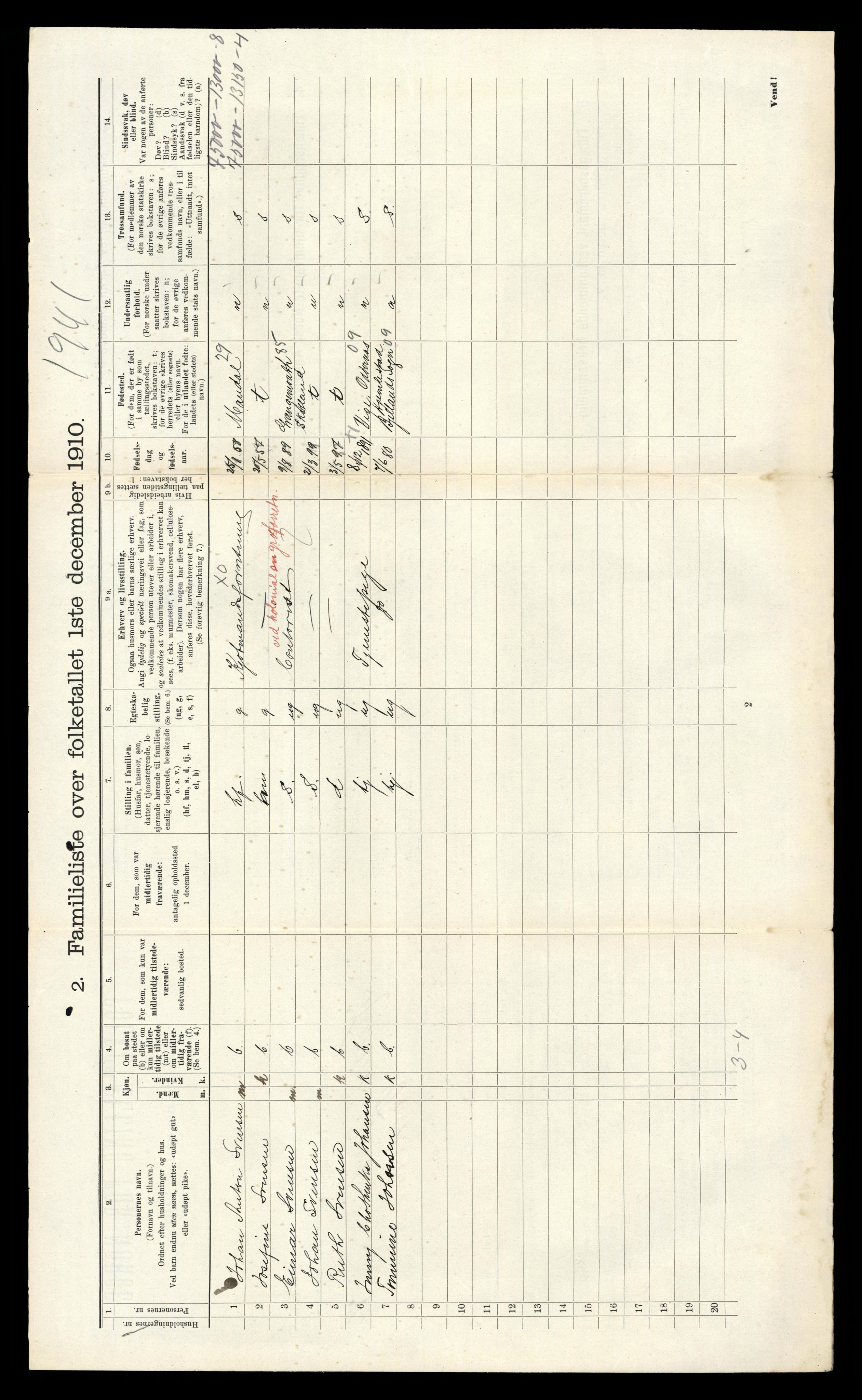 RA, 1910 census for Kristiansand, 1910, p. 1533