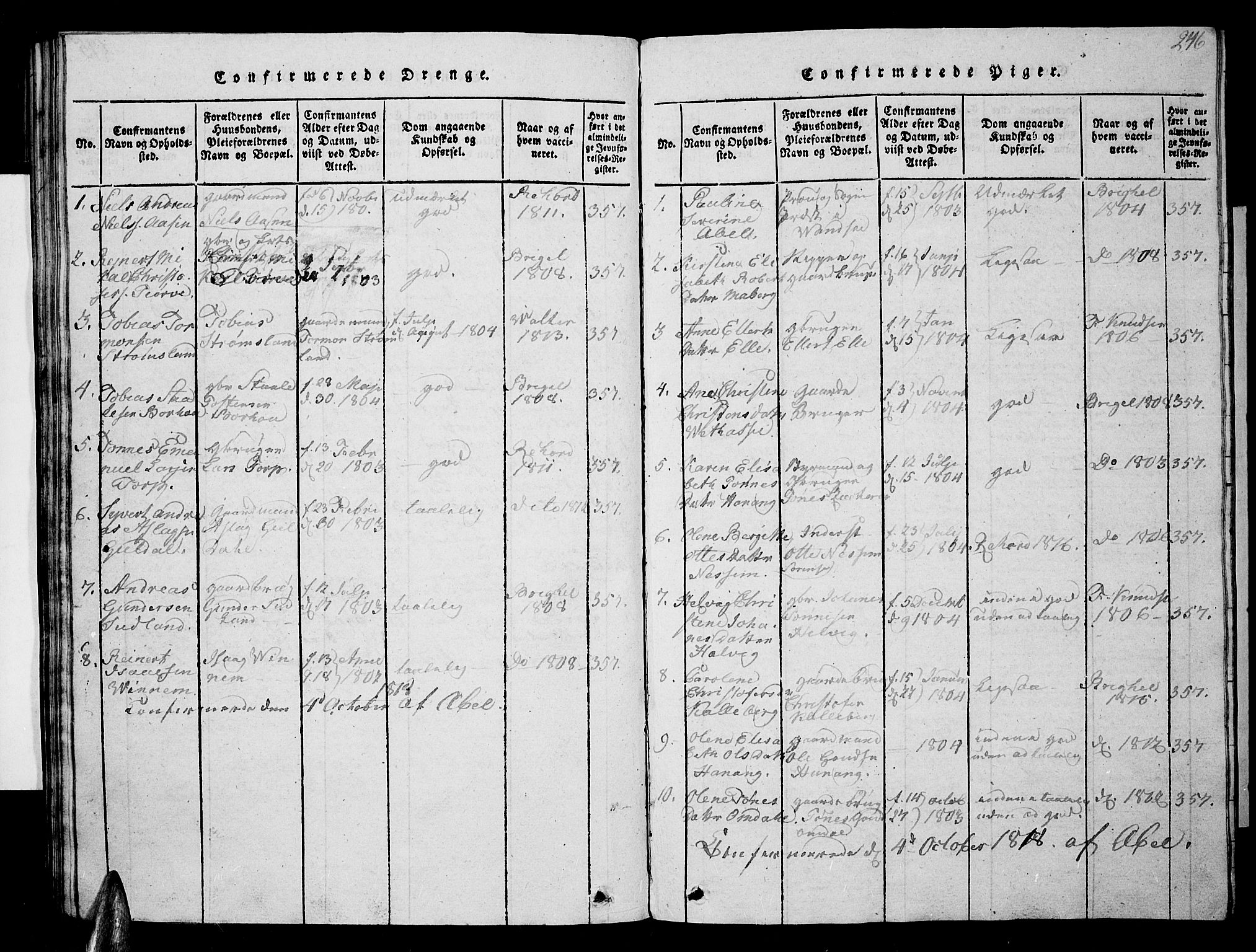 Lista sokneprestkontor, AV/SAK-1111-0027/F/Fb/L0001: Parish register (copy) no. B 1, 1816-1832, p. 246