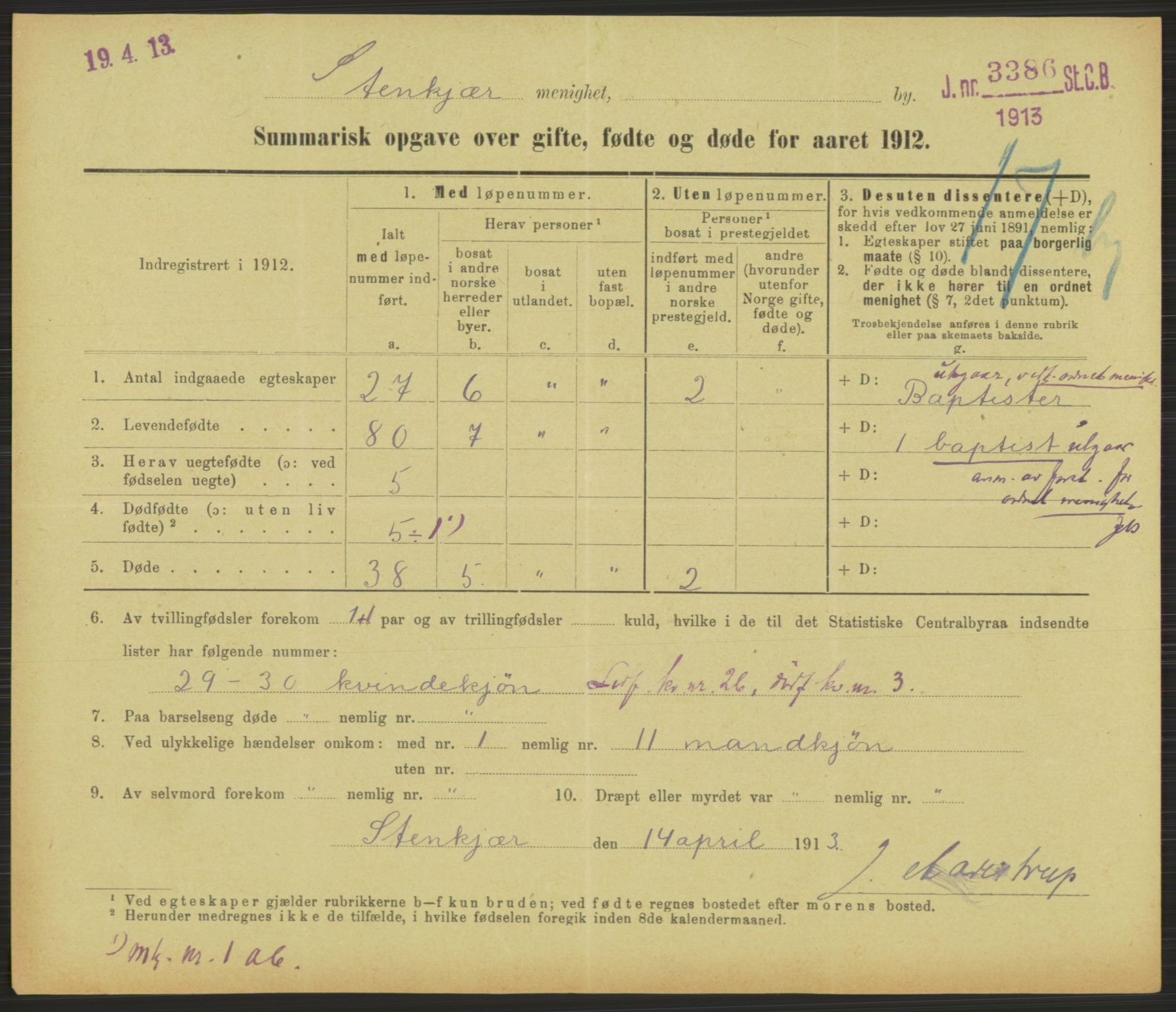 Statistisk sentralbyrå, Sosiodemografiske emner, Befolkning, RA/S-2228/D/Df/Dfb/Dfbb/L0052: Summariske oppgaver over gifte, fødte og døde for hele landet., 1912, p. 1271