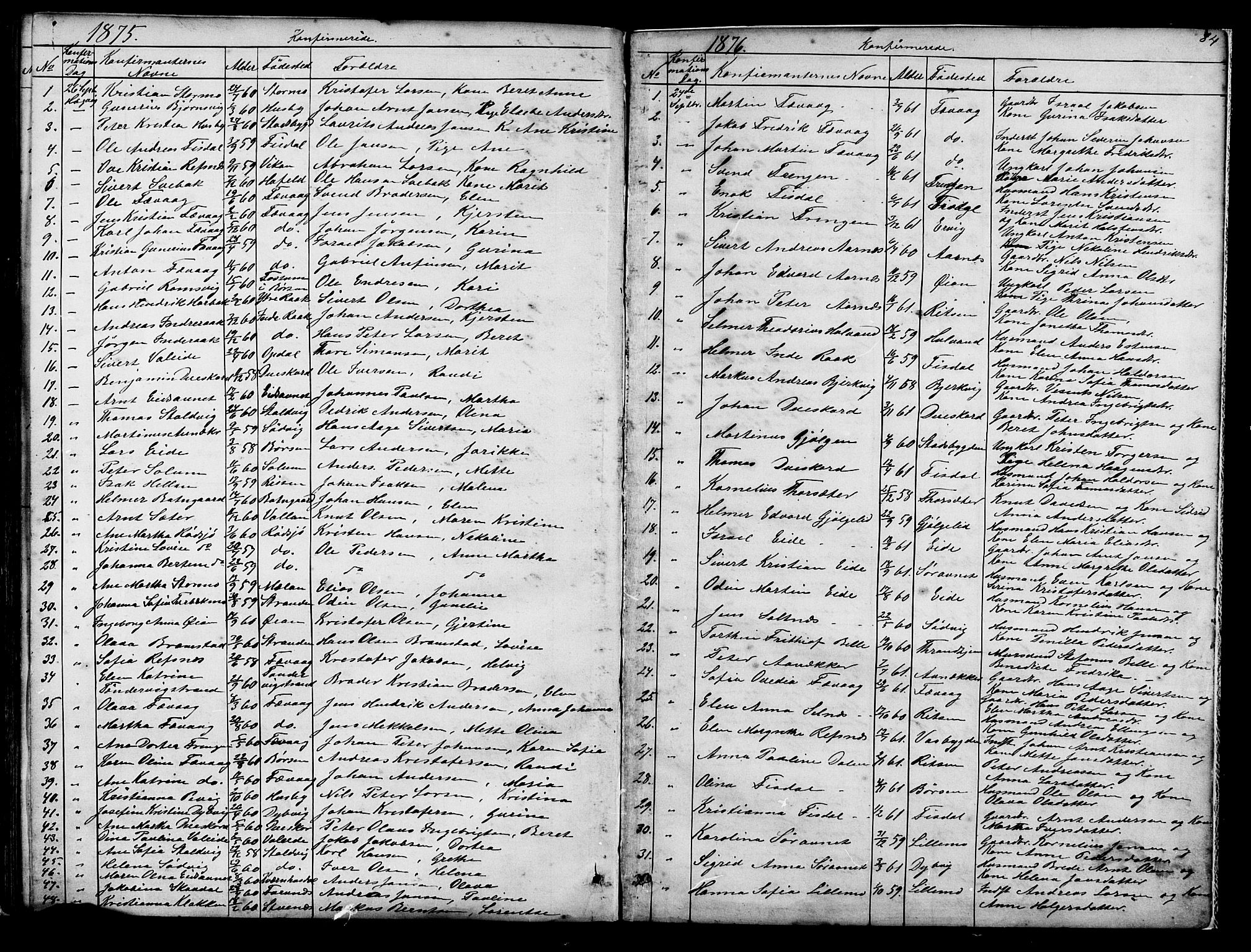 Ministerialprotokoller, klokkerbøker og fødselsregistre - Sør-Trøndelag, SAT/A-1456/653/L0657: Parish register (copy) no. 653C01, 1866-1893, p. 84