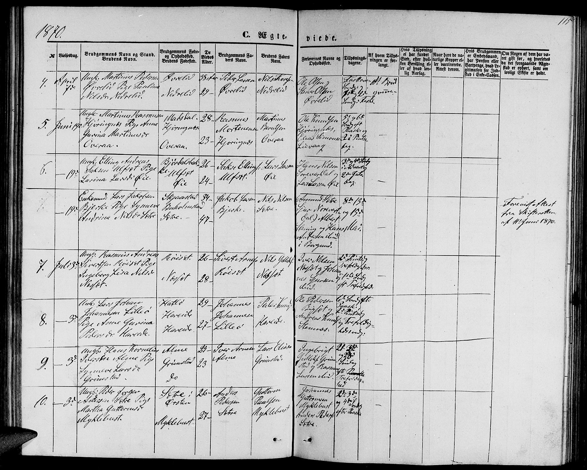 Ministerialprotokoller, klokkerbøker og fødselsregistre - Møre og Romsdal, SAT/A-1454/510/L0124: Parish register (copy) no. 510C01, 1854-1877, p. 115