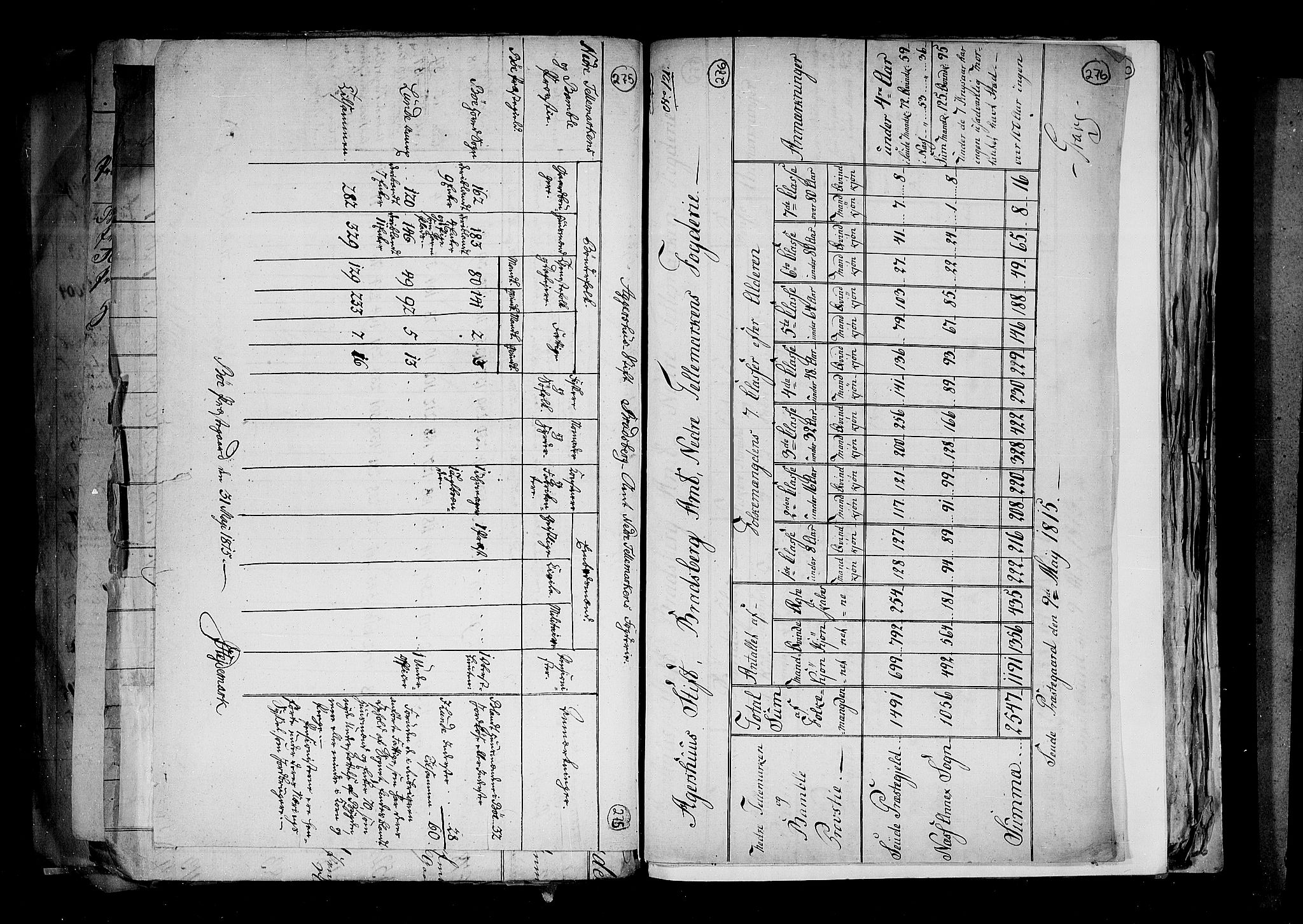 RA, Census 1815, vol. 1: Akershus stift and Kristiansand stift, 1815, p. 198