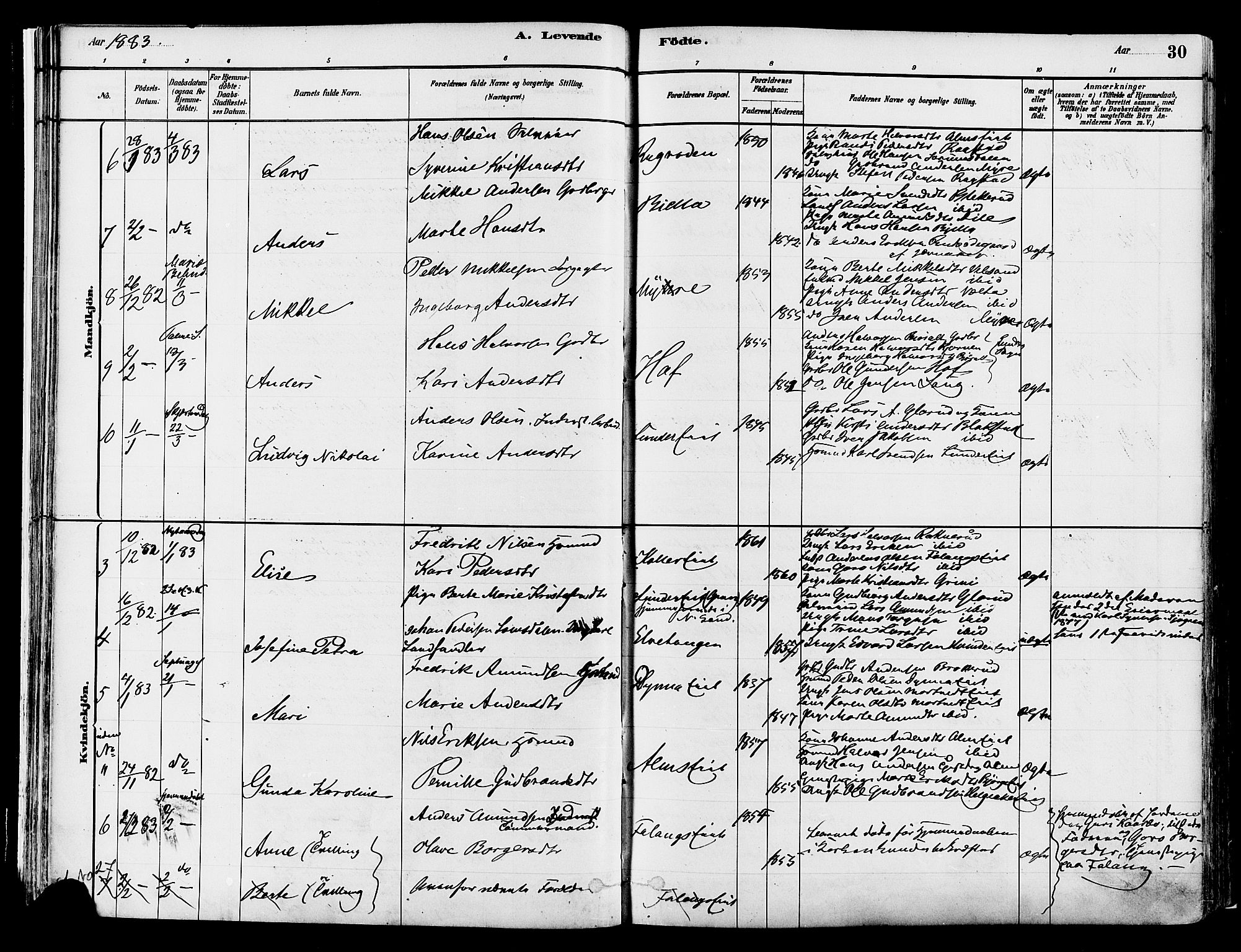 Gran prestekontor, SAH/PREST-112/H/Ha/Haa/L0014: Parish register (official) no. 14, 1880-1889, p. 30