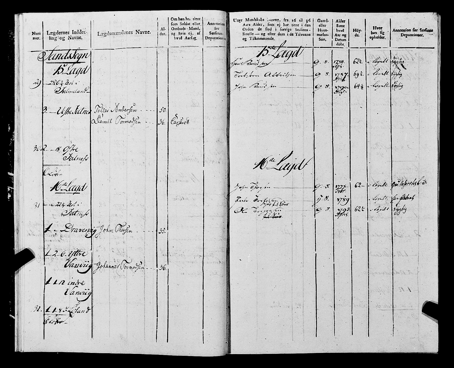 Fylkesmannen i Rogaland, AV/SAST-A-101928/99/3/325/325CA, 1655-1832, p. 9707