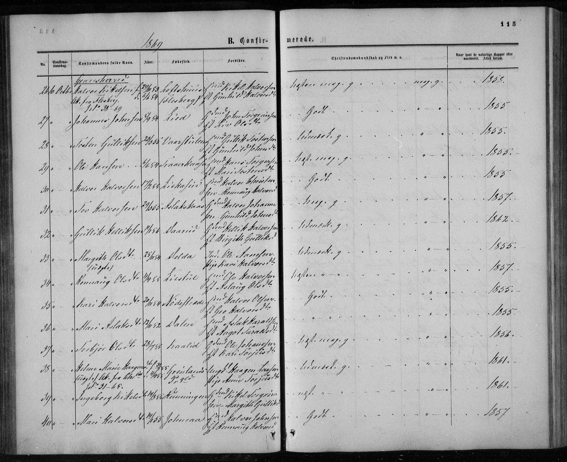 Gransherad kirkebøker, AV/SAKO-A-267/F/Fa/L0003: Parish register (official) no. I 3, 1859-1870, p. 115